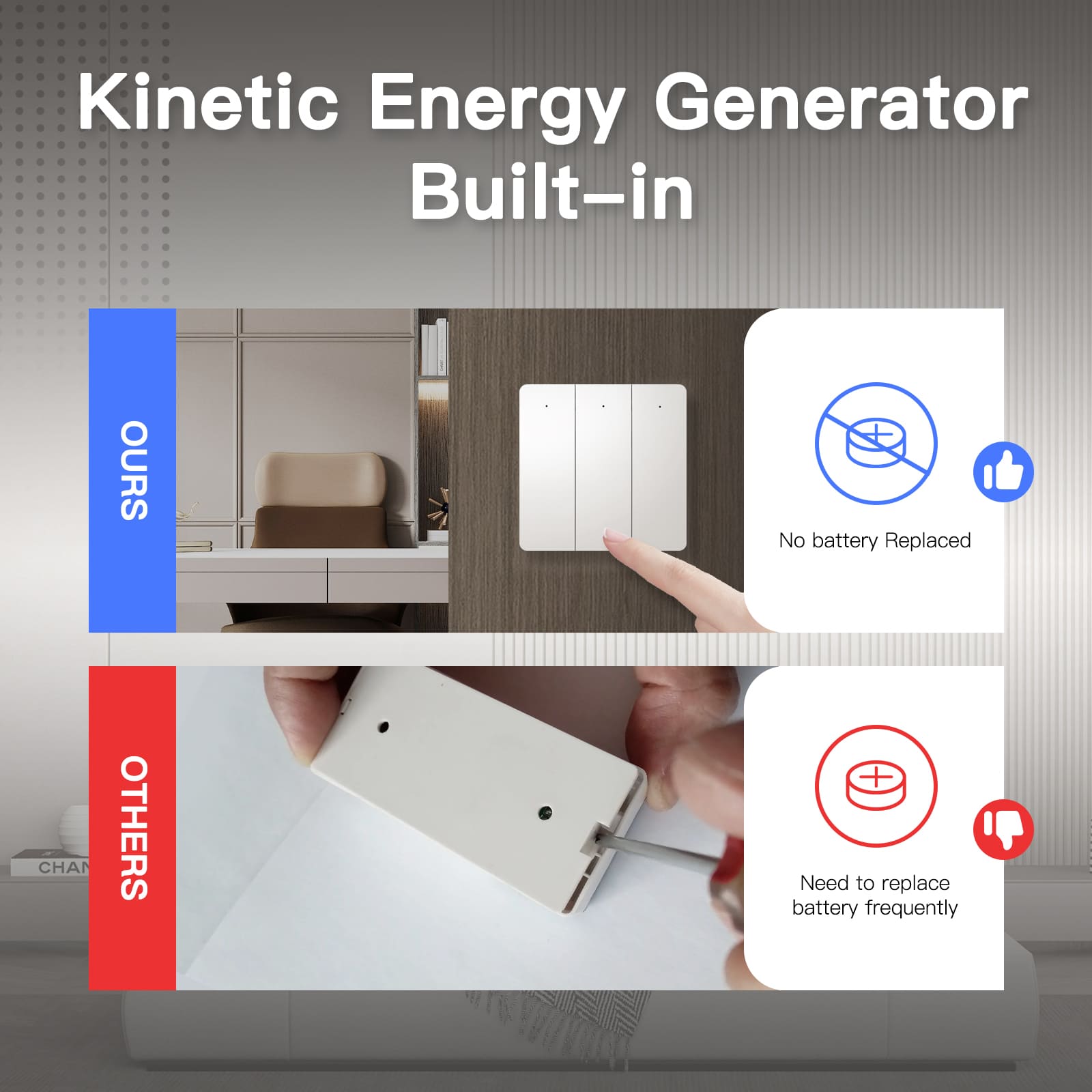The birth of kinetic switch  Kinetic Self-Powered Wireless Switches