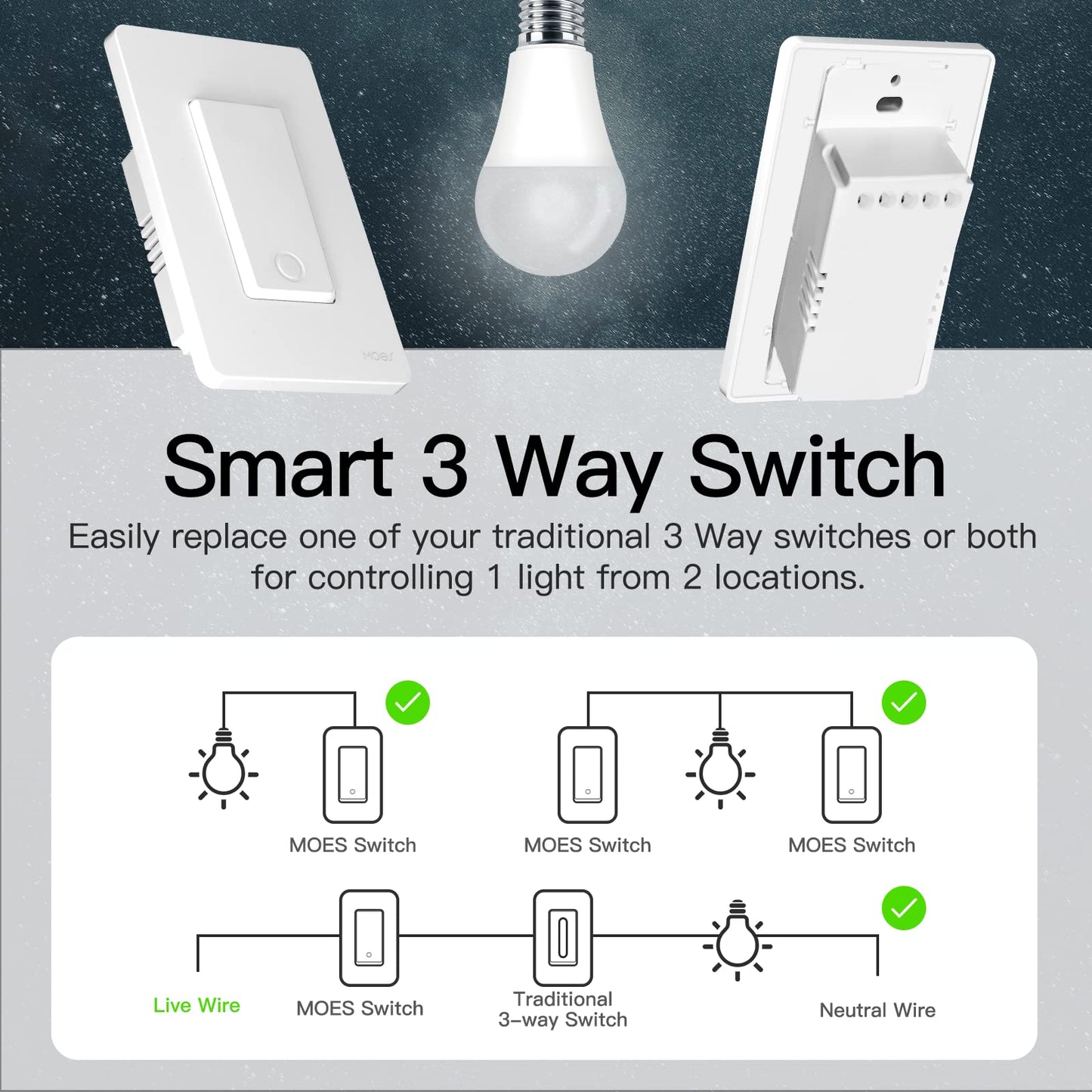 MOES Star Ring Series Tuya Smart WiFi 3 Way/Single Pole Push Button Light Switch - MOES