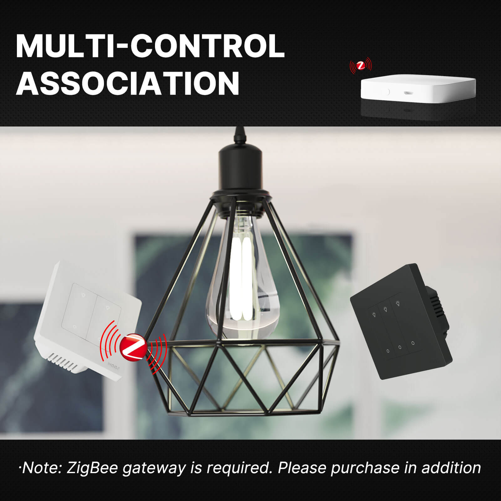 multi-control association zigbee gateway is required. please purchase in addition - MOES