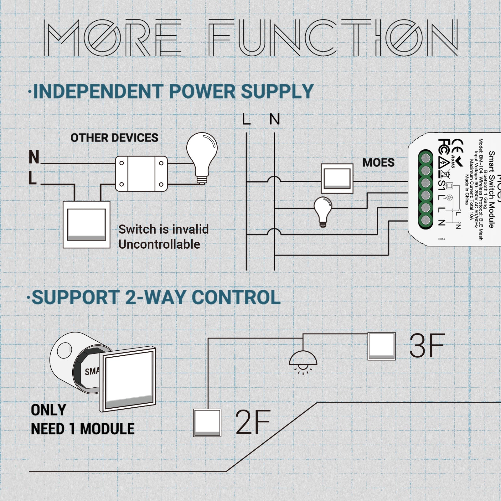 more function  independent power supply - MOES