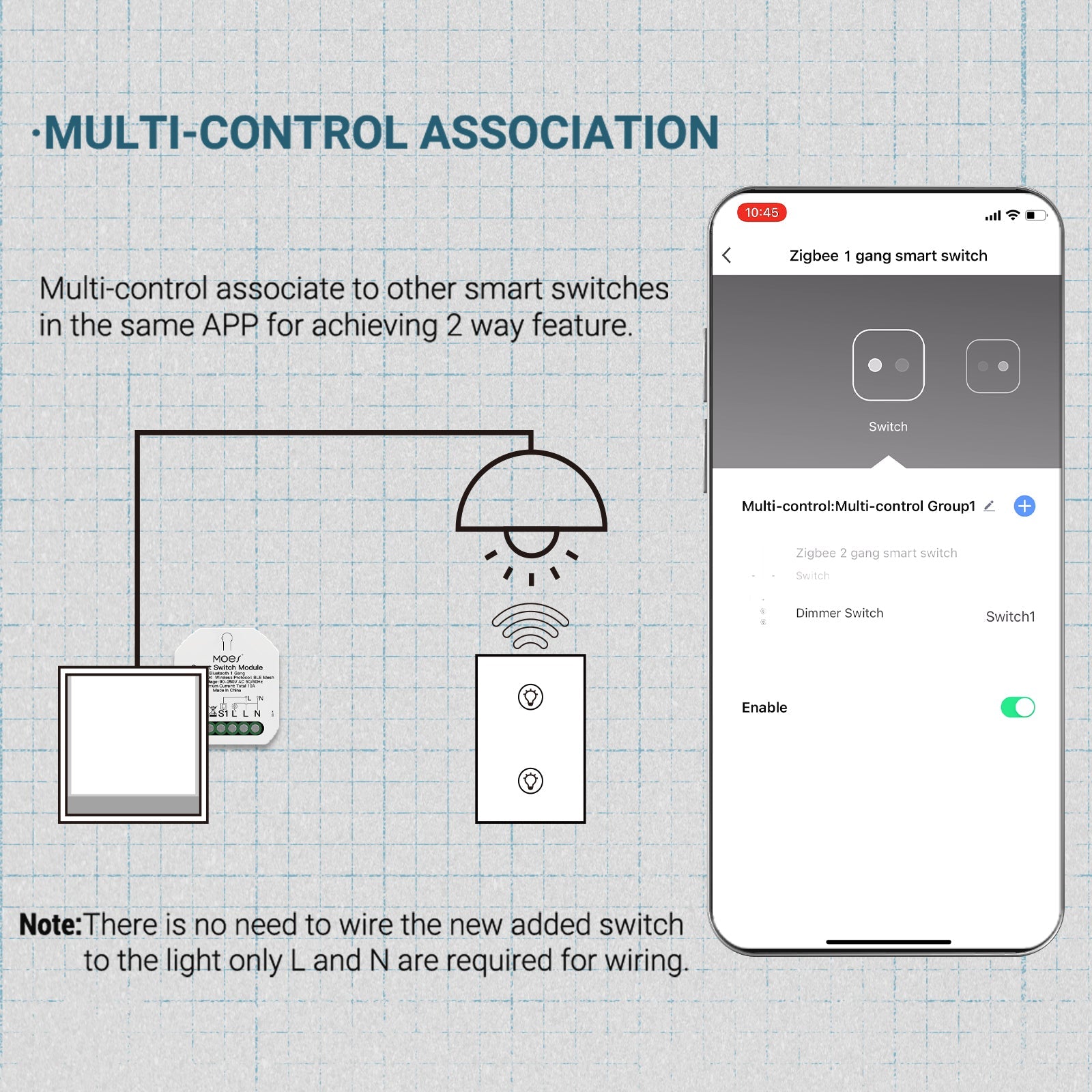 MOES Tuya Smart Bluetooth 1 Gang Mini Switch Module DIY Light Breaker BLE SIGMESH Smart Life APP Point-to-point Remote Control Work with Alexa Google Home 1/2 Way Hub Required for US EU UK wall switch box - MOES