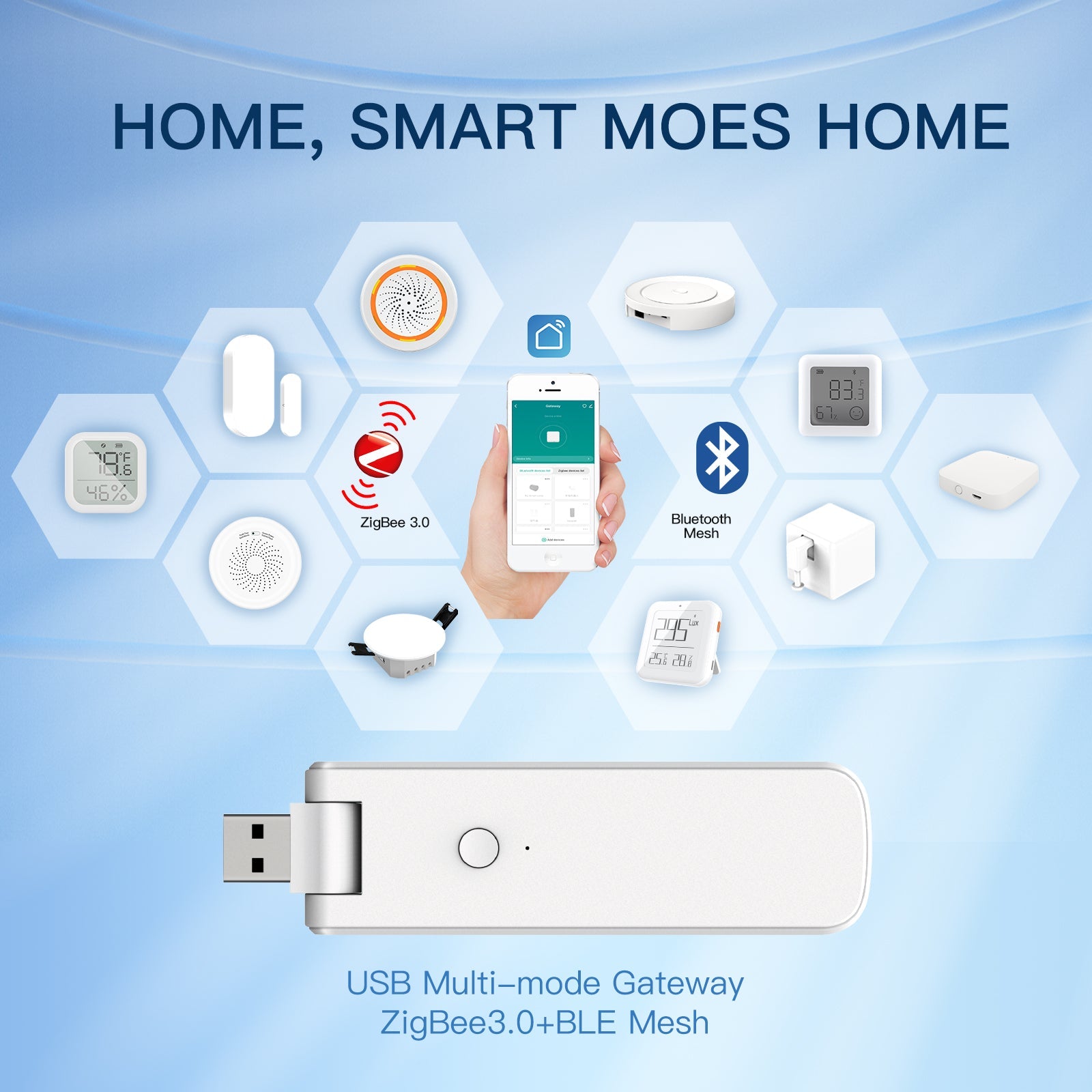 MOES Tuya Smart WiFi USB Multi-mode Gateway Low Energy 5.0 Bluetooth+ZigBee 3.0 Wireless Hub Smart Life APP Control Smart Home Wireless Bridge Control Compatible with Alexa Google Home - MOES