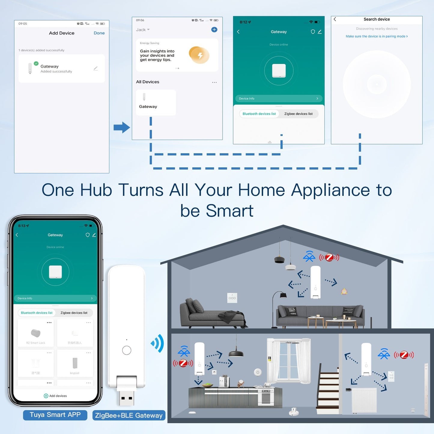 One Hub Turns All Your Home Appliance to be Smart - MOES