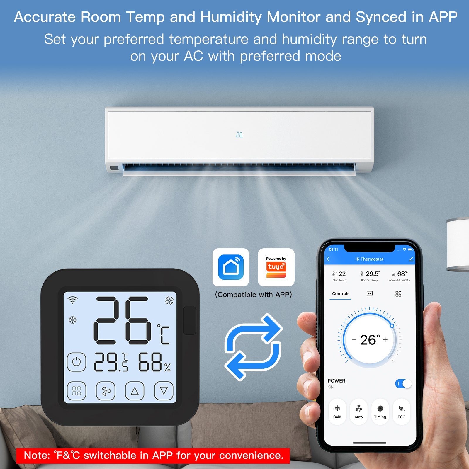 Accurate Room Temp and Humidity Monitor and Synced in APP - MOES