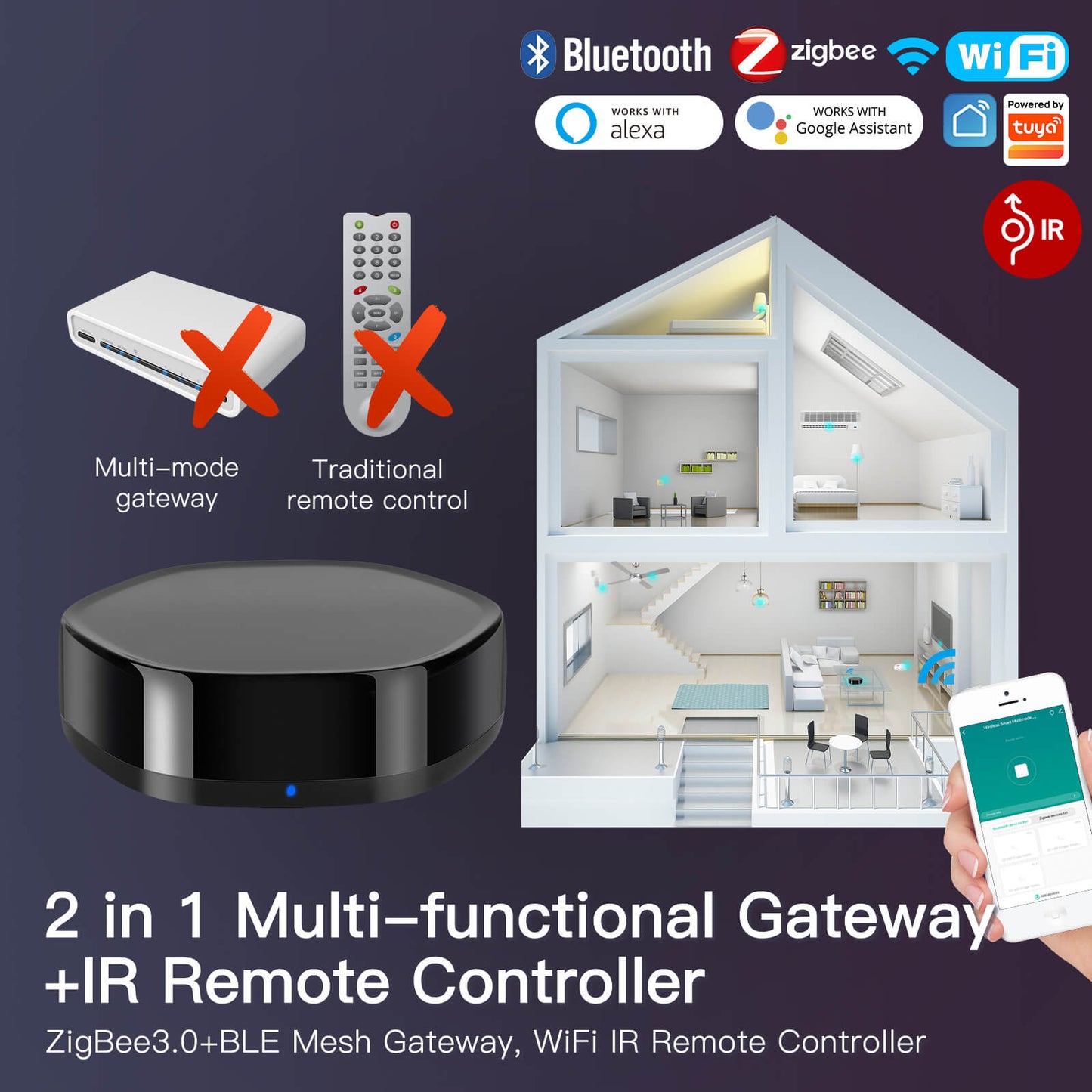 MOES WiFi 2 in 1 Wireless Multi-function Gateway With 38K IR Remote Controller - MOES