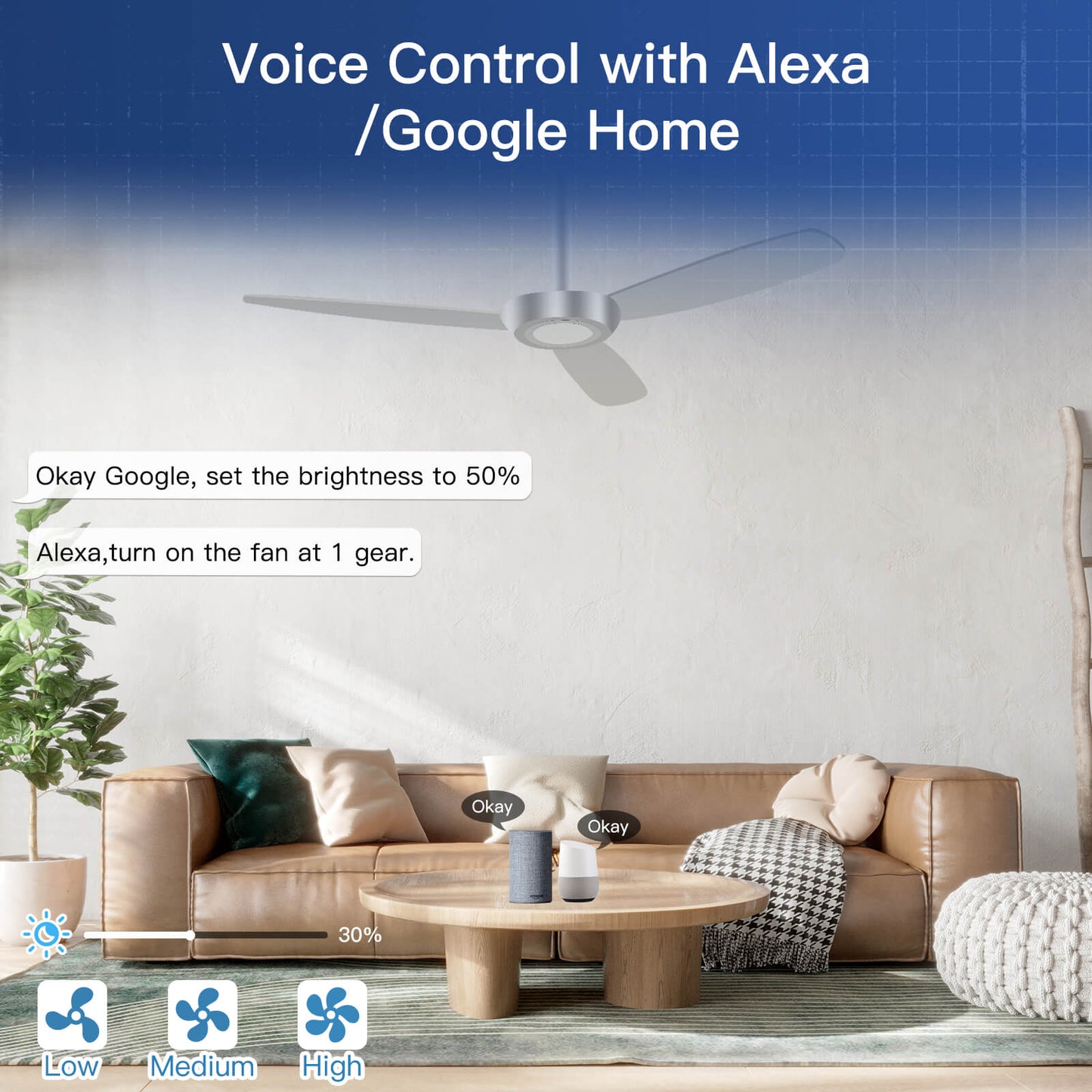 MOES WiFi RF Smart Ceiling Fan Light Switch Module + Remote Controller Alexa APP 220V - MOES