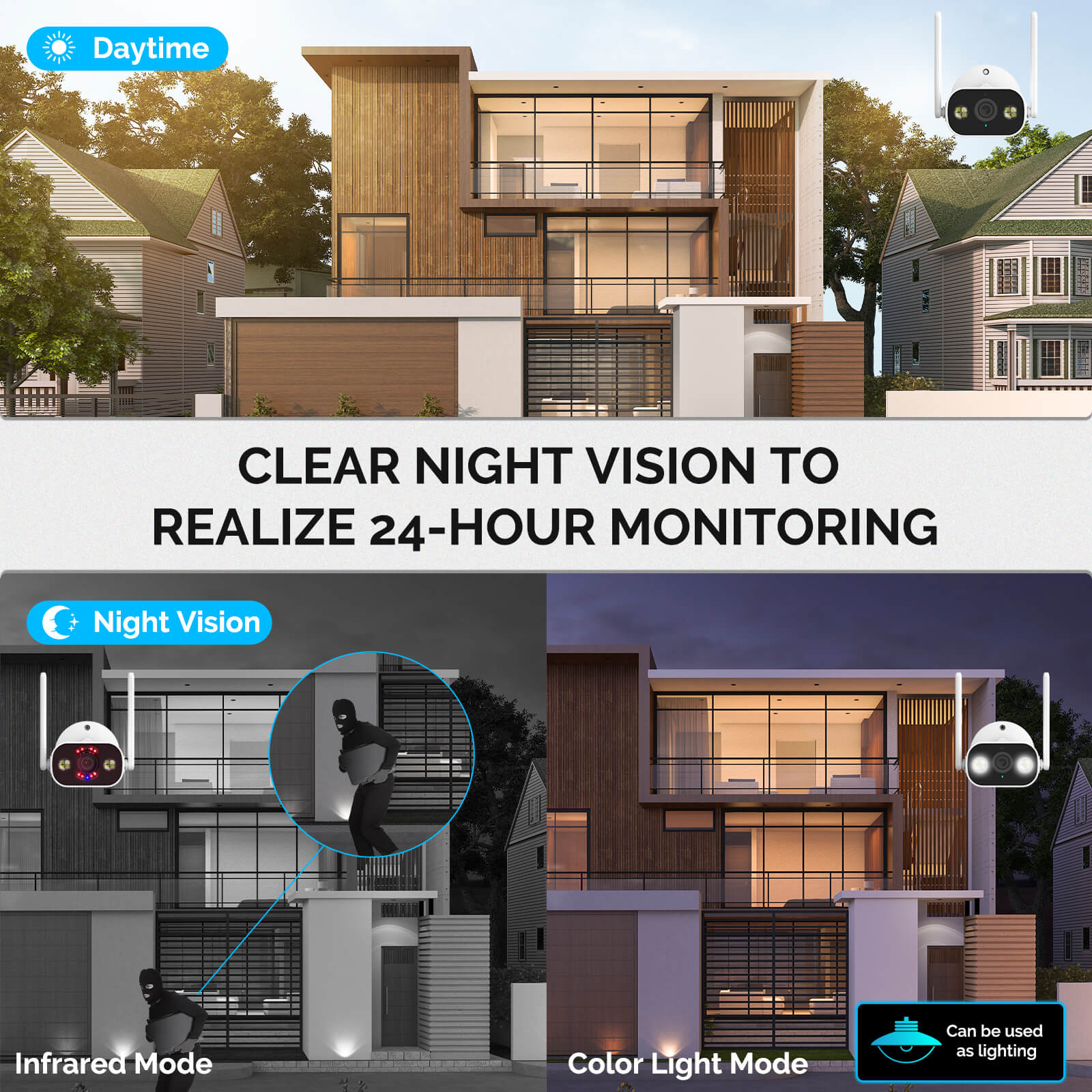 MOES WiFi Smart Outdoor Camera HD 3MP Sound Motion Detection Color Night Vision Two-Way Audio Security Monitor - MOES
