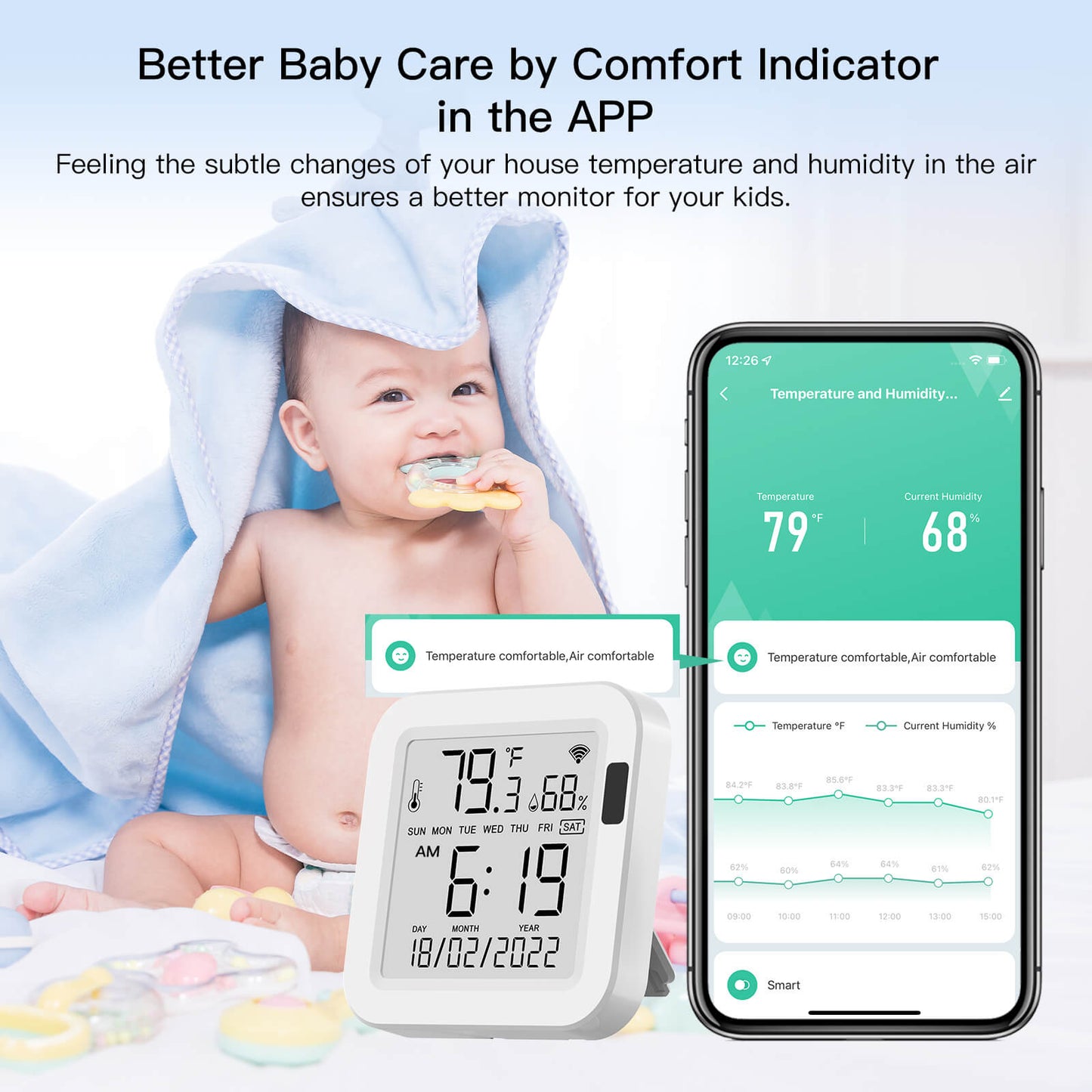 MOES WiFi Smart Temperature & Humidity Sensor with LCD Screen - MOES