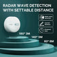 MOES ZigBee Human Presence Sensor Detector Radar Wave Detection Sensor for Home Security - MOES
