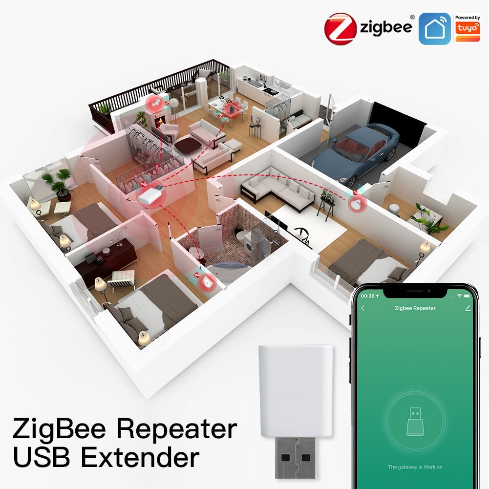 MOES ZigBee Signal Repeater Amplifier USB Extender for Tuya Smart ZigBee Devices Expand Stable Signal Transmission 15-20M Home Automation Module - MOES