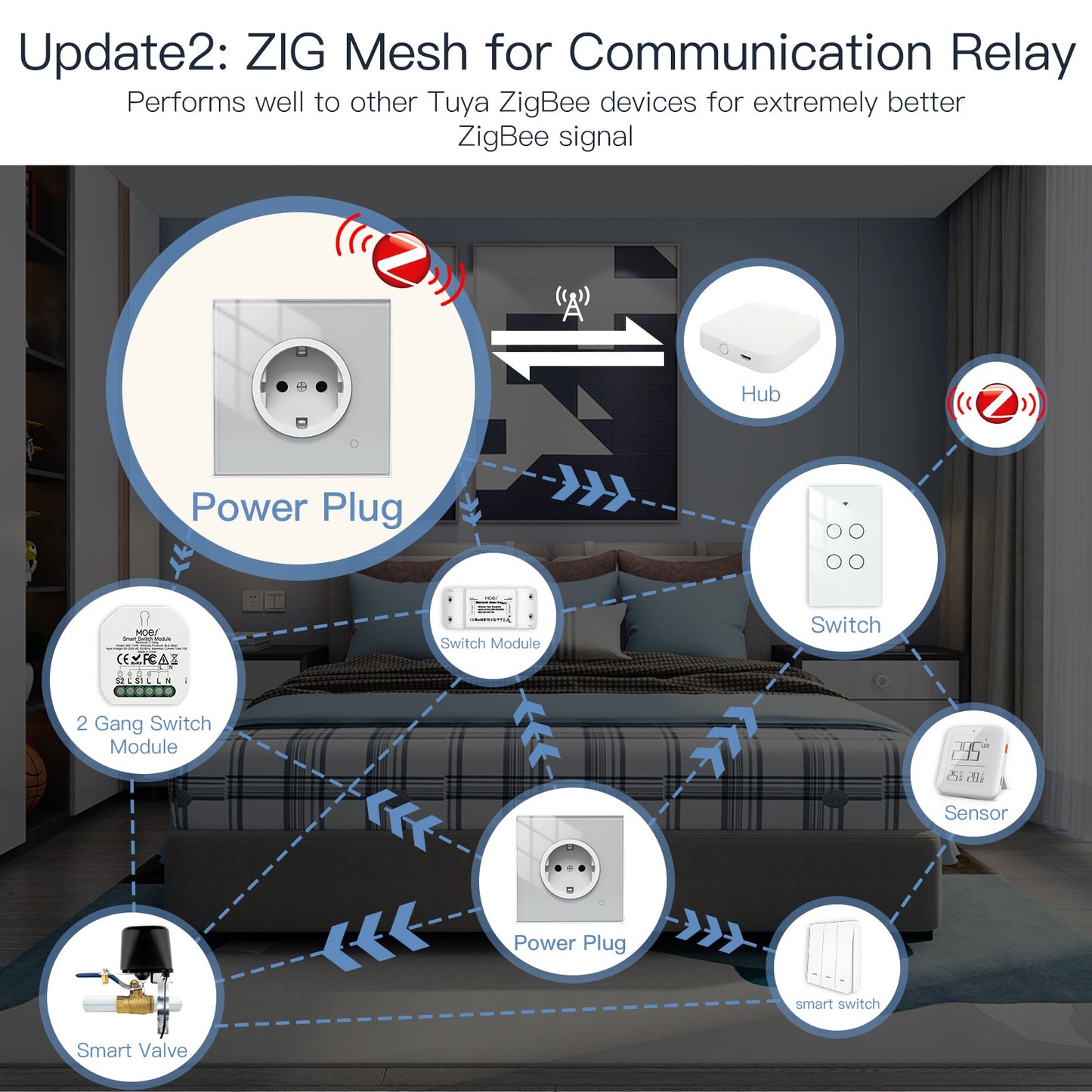 MOES ZigBee Smart Wall Socket Glass Panel Power Monitor - MOES