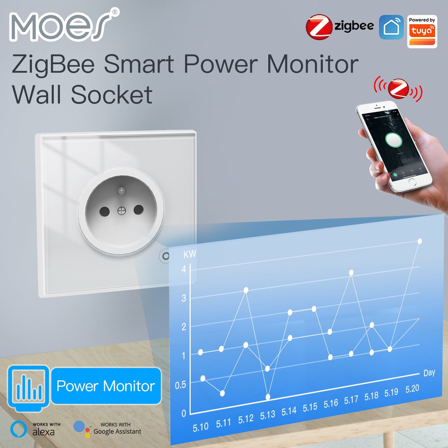 MOES ZigBee Smart Wall Socket Glass Panel Power Monitor - MOES