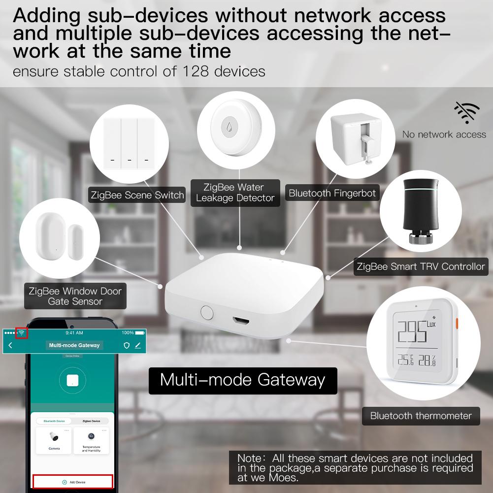 MOES Multi-Mode Smart GatewayZigBee WiFi Bluetooth Mesh Hub Bridge