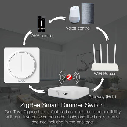 New ZigBee Smart Touch Light Dimmer Switch Timer Brightness Memory Smart Life/Tuya APP EU - Moes