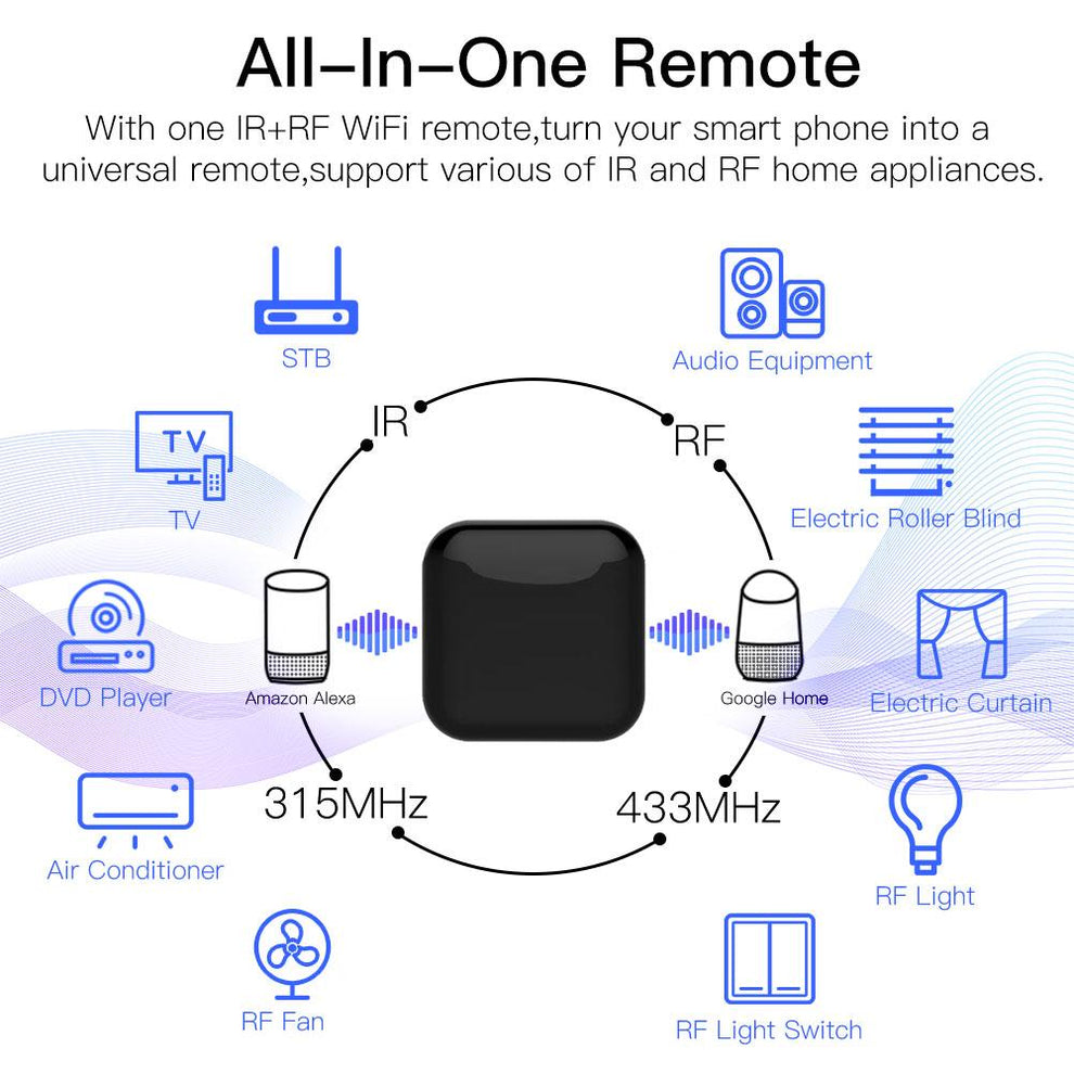 Smart WiFi RF IR Universal Remote Controller|315 433MHz Smart Control ...