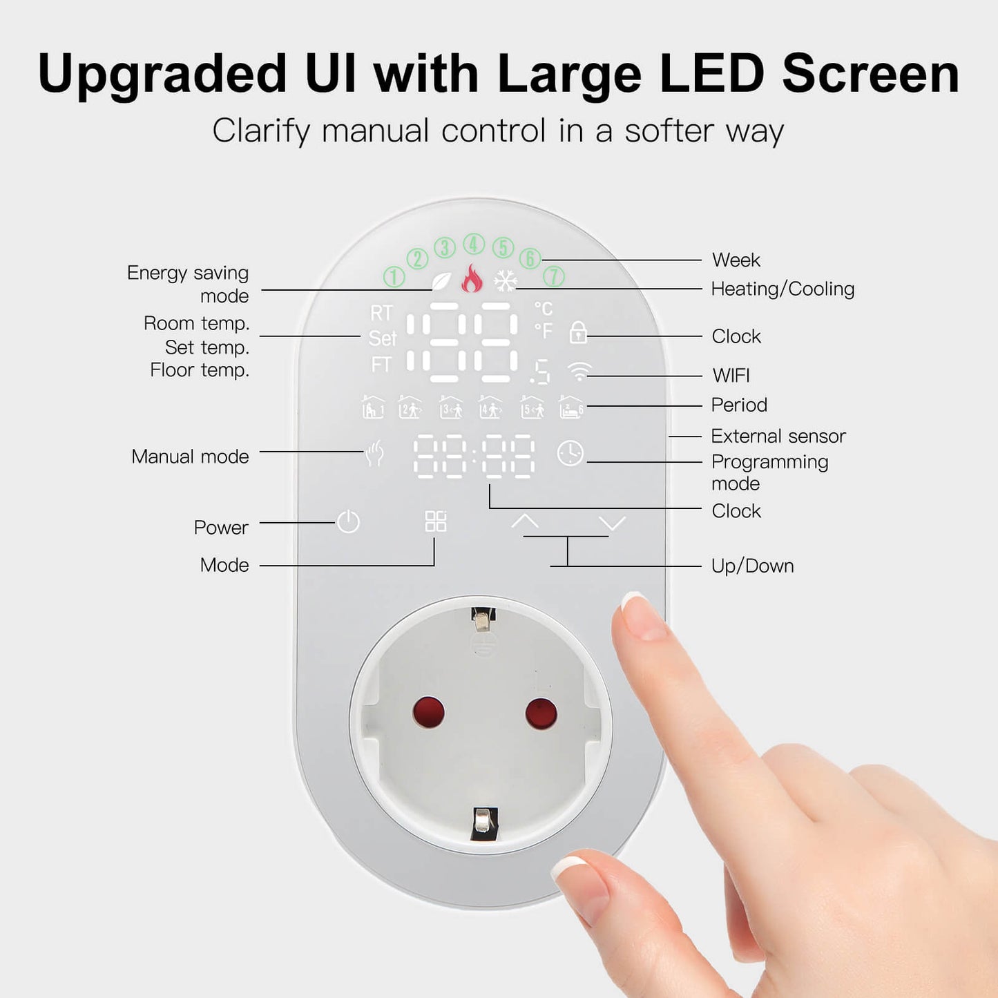 Programmable Smart WiFi LED Thermostat Plug Outlet Wireless Electric Plug-in Thermostat Socket - MOES