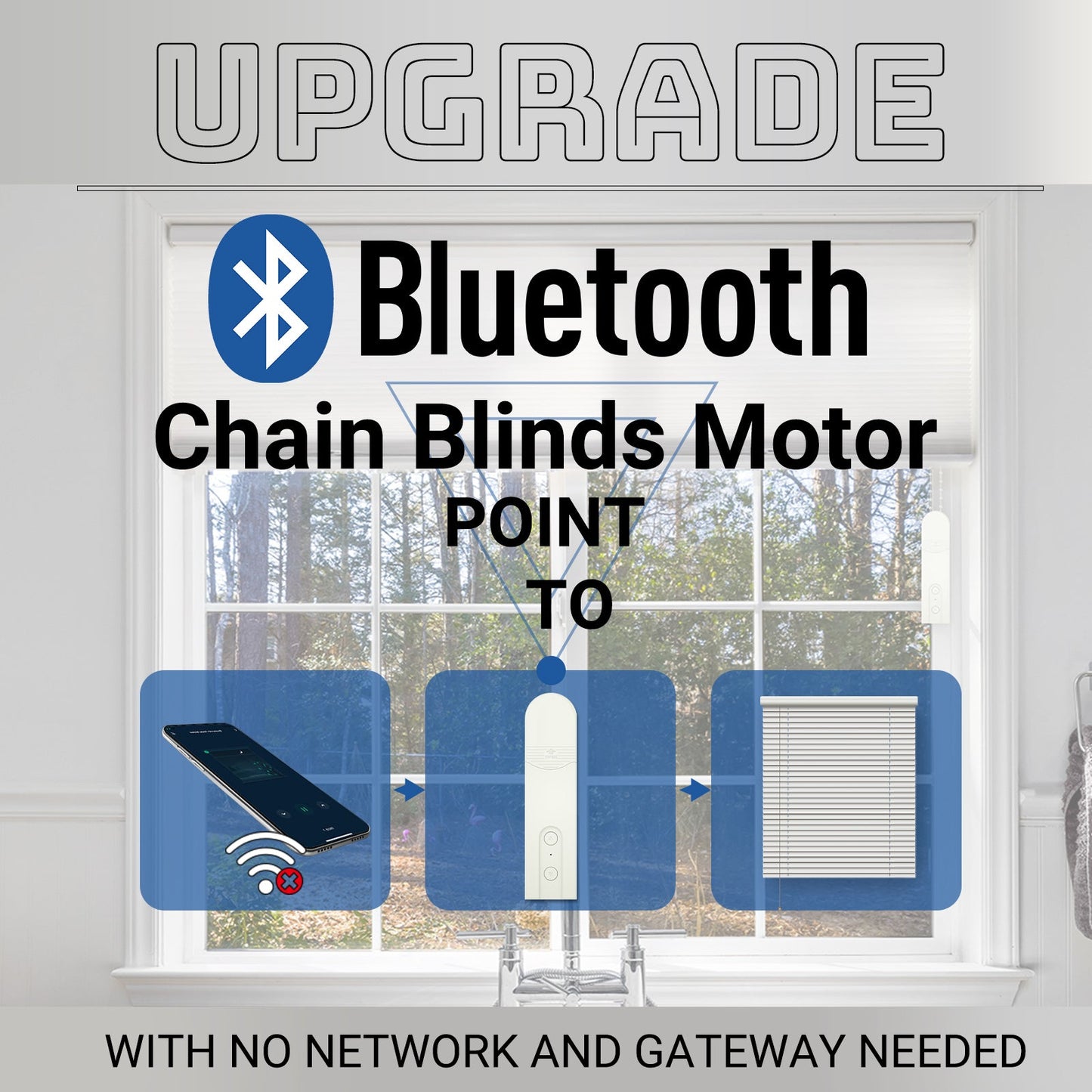 bluetooth chain blinds motor point to with no network and gateway needed - MOES