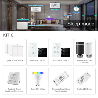 Smart Home Solutions Customization - Moes