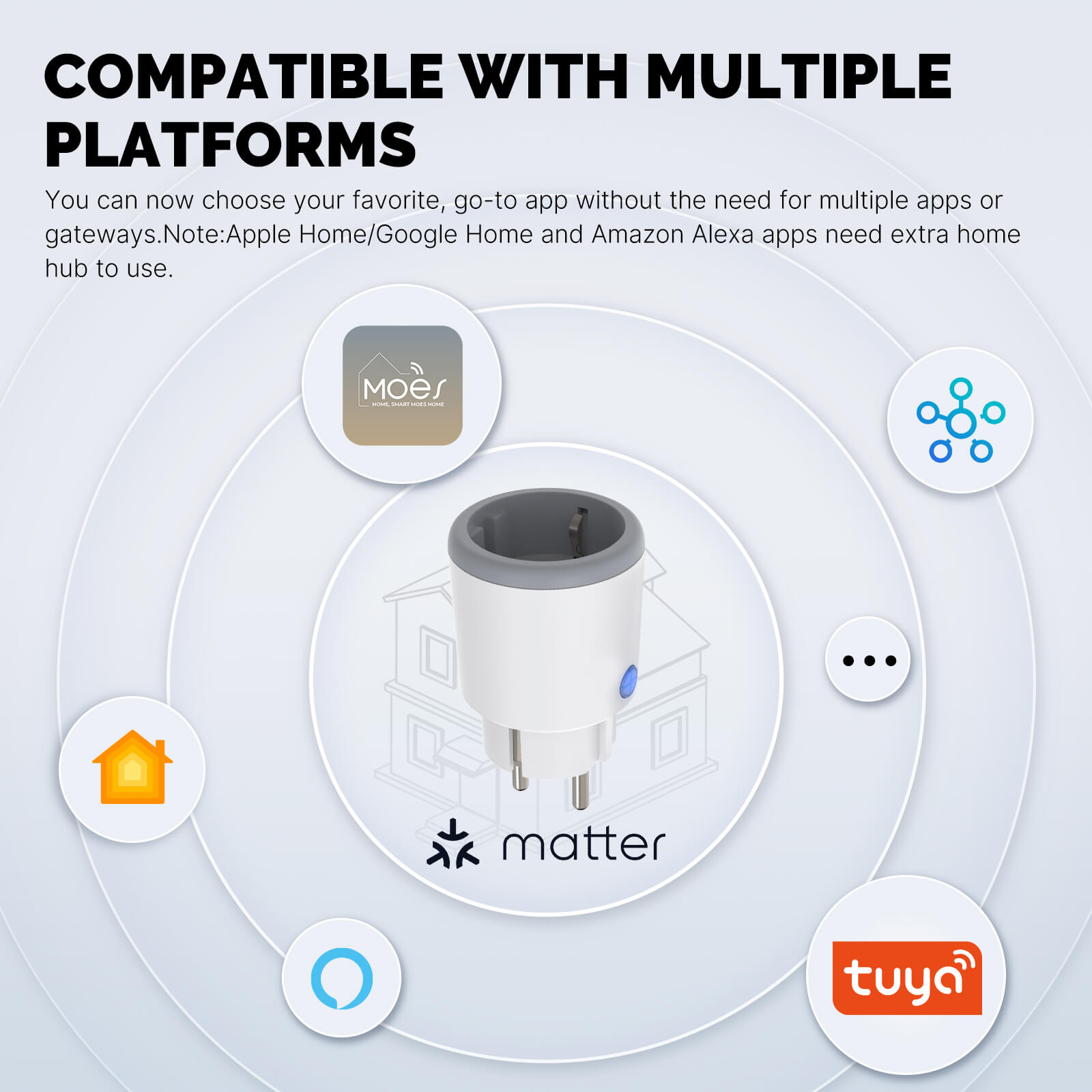 Smart Plug Matter WiFi Socket Timer Outlet Power Monitor – MOES