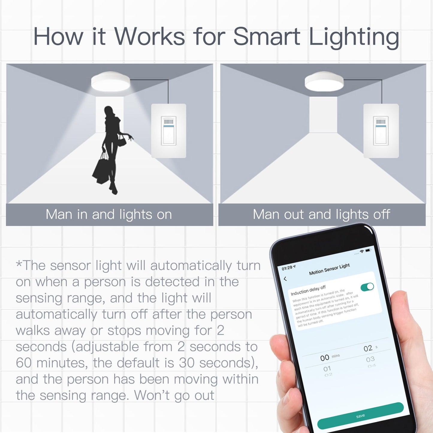 Smart WiFi Light PIR Motion Sensor Switch Single Pole Neutral Wire Required 110-125V 15A - MOES