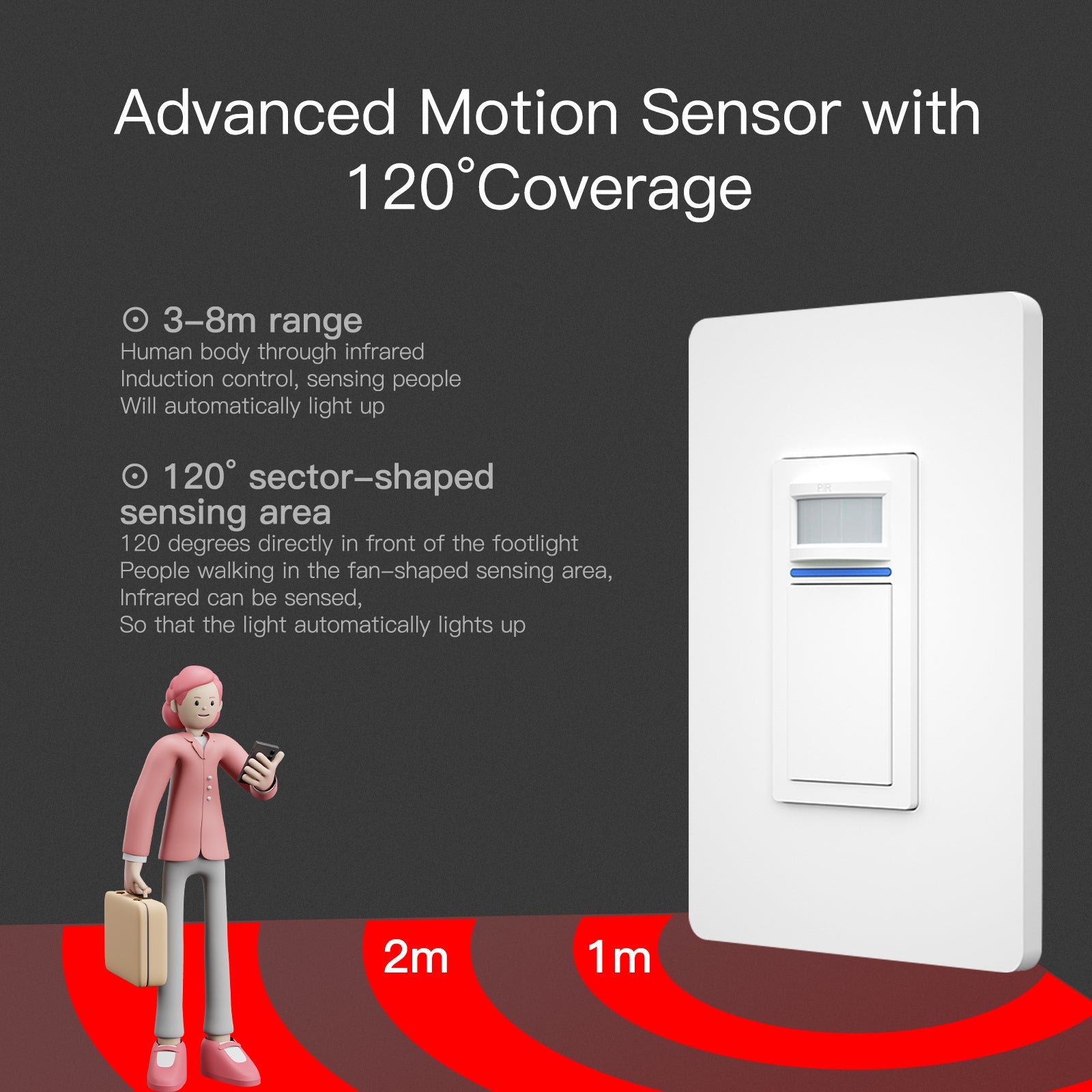 Smart WiFi Light PIR Motion Sensor Switch Single Pole Neutral Wire Required 110-125V 15A - MOES