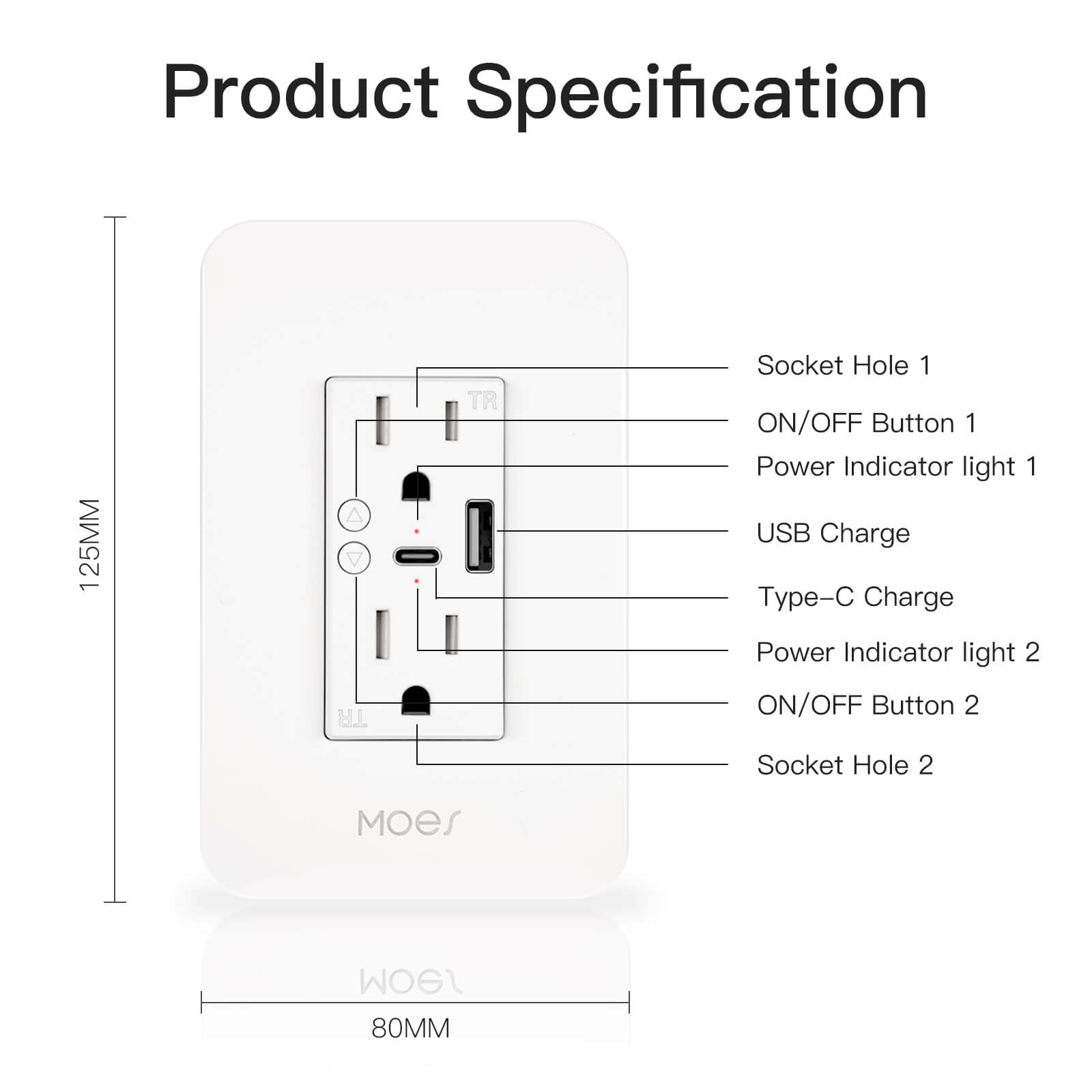 https://moeshouse.com/cdn/shop/products/smart-wifi-usb-wall-outlet-with-type-c-type-a-ports-in-wall-plug-socket-receptacle-15a-669102.jpg?v=1680775837&width=1946