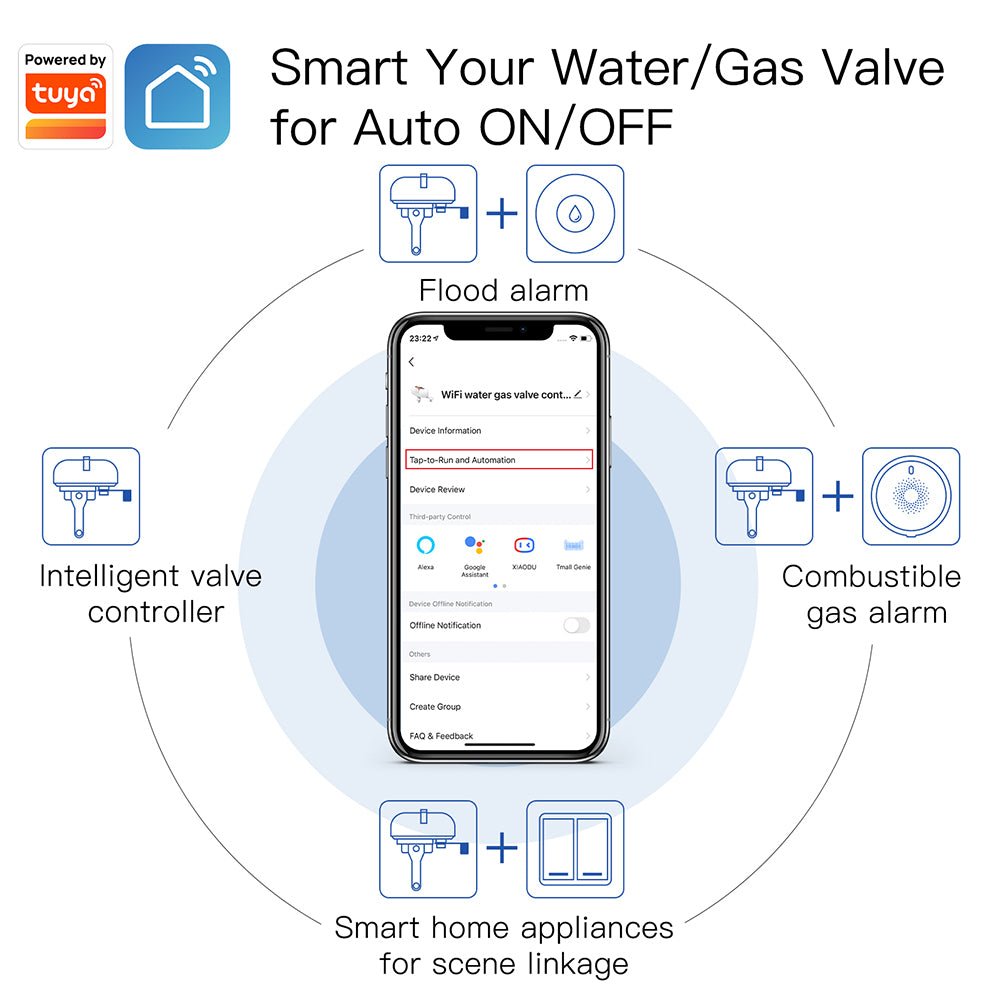 Smart WiFi Water Gas Valve Controller Pipeline Auto Shut OFF - MOES