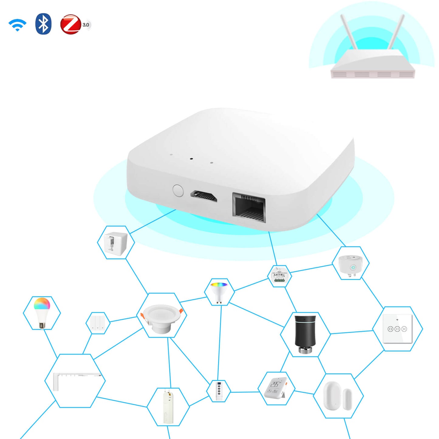 Smart Wired Multi-mode Gateway ZigBee WiFi Bluetooth Mesh Hub Away Stay Home Security Protect Mode - MOES