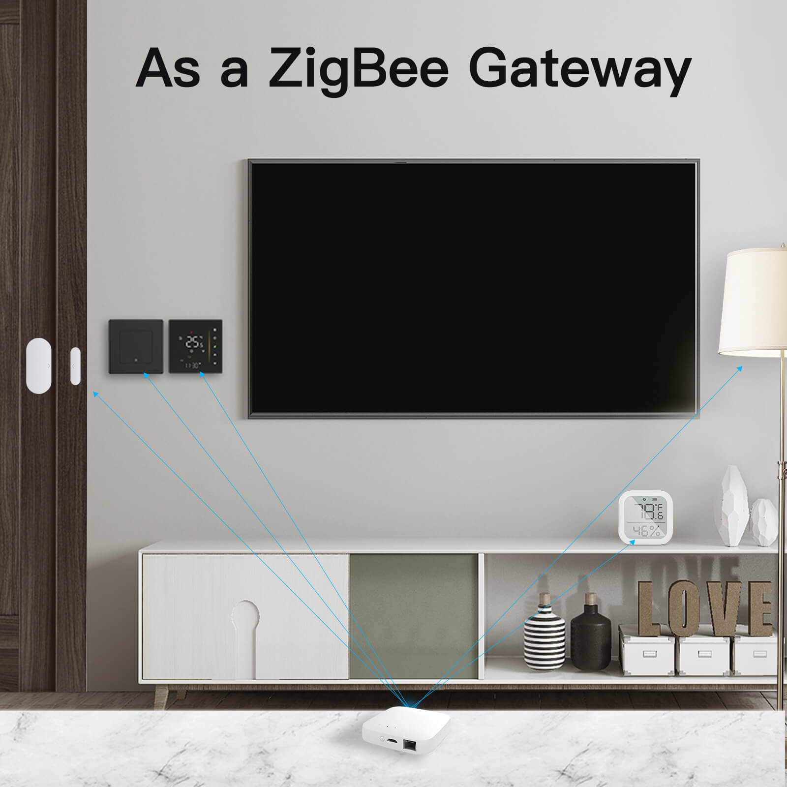 HomeKit ZigBee Hub Gateway: Smart Home Hub Zigbee Gateway, Voice & APP  Remote Control, Intelligent Bridge Compatible with Apple HomeKit, Alexa  ,Google