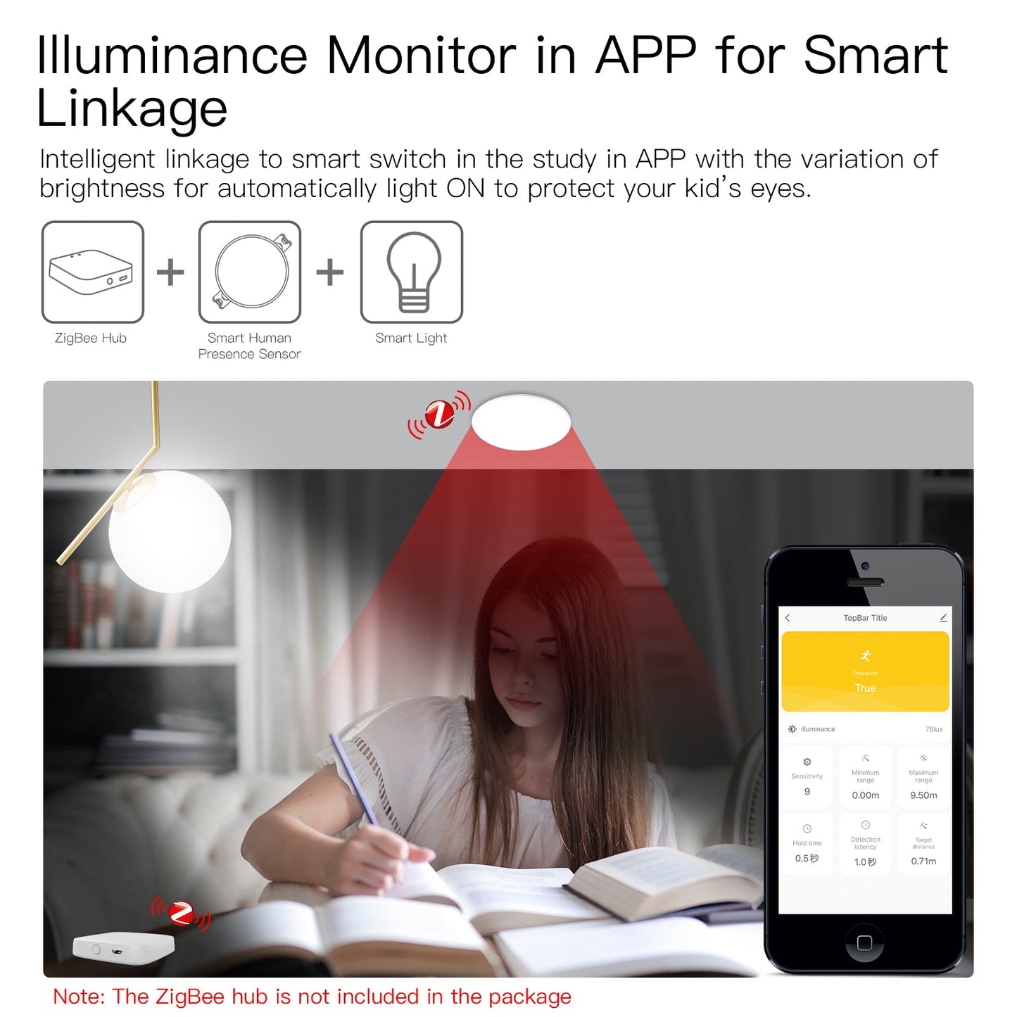 Smart ZigBee Human Presence Detector PIR mmWave Radar Detection Sensor Ceiling Mount - MOES