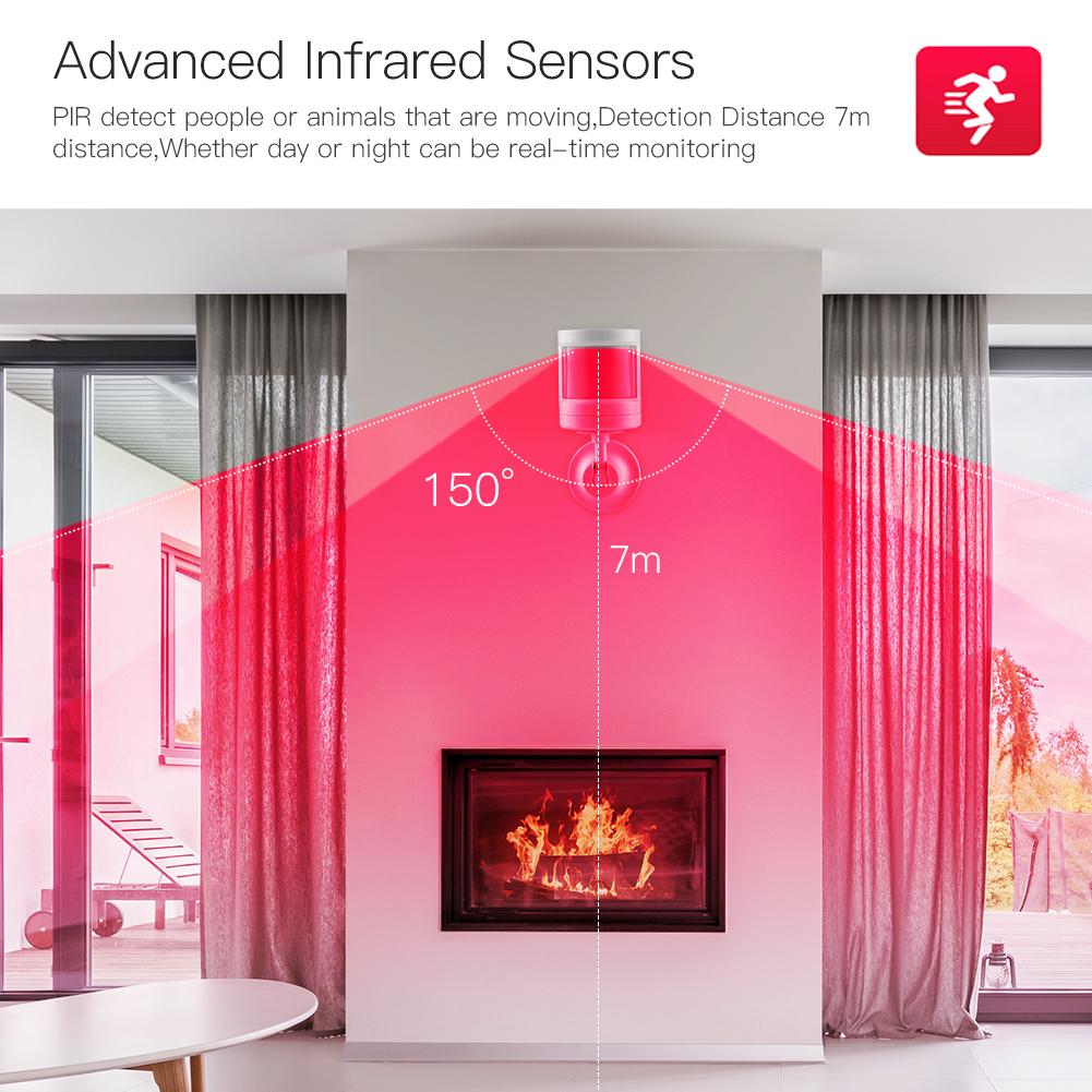 WiFi Smart Motion Sensor: Wireless PIR Motion Detector, Indoor Infrared Sensor with Free App Alerts, 360 Degree Detection Range, No Hub Required, Home Security Alarm Compatible with Alexa