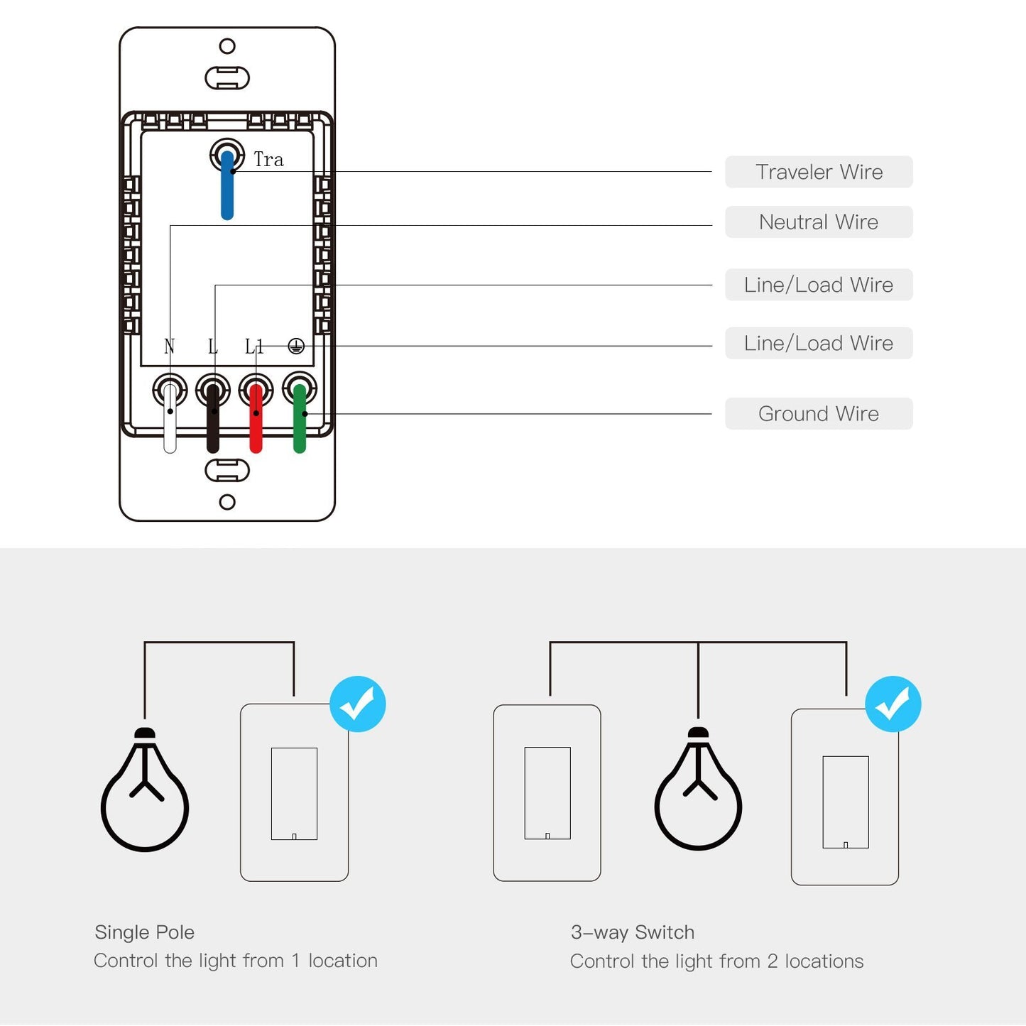 Snow Rock Series New 3-Way WiFi Smart Light Switch US Version - Moes