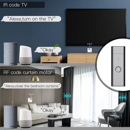 Tuya Smart Infrared WiFi Remote Controller Wireless USB IR+RF Controller for TV Fan Smart Home Automation Support Alexa Google Home - Moes