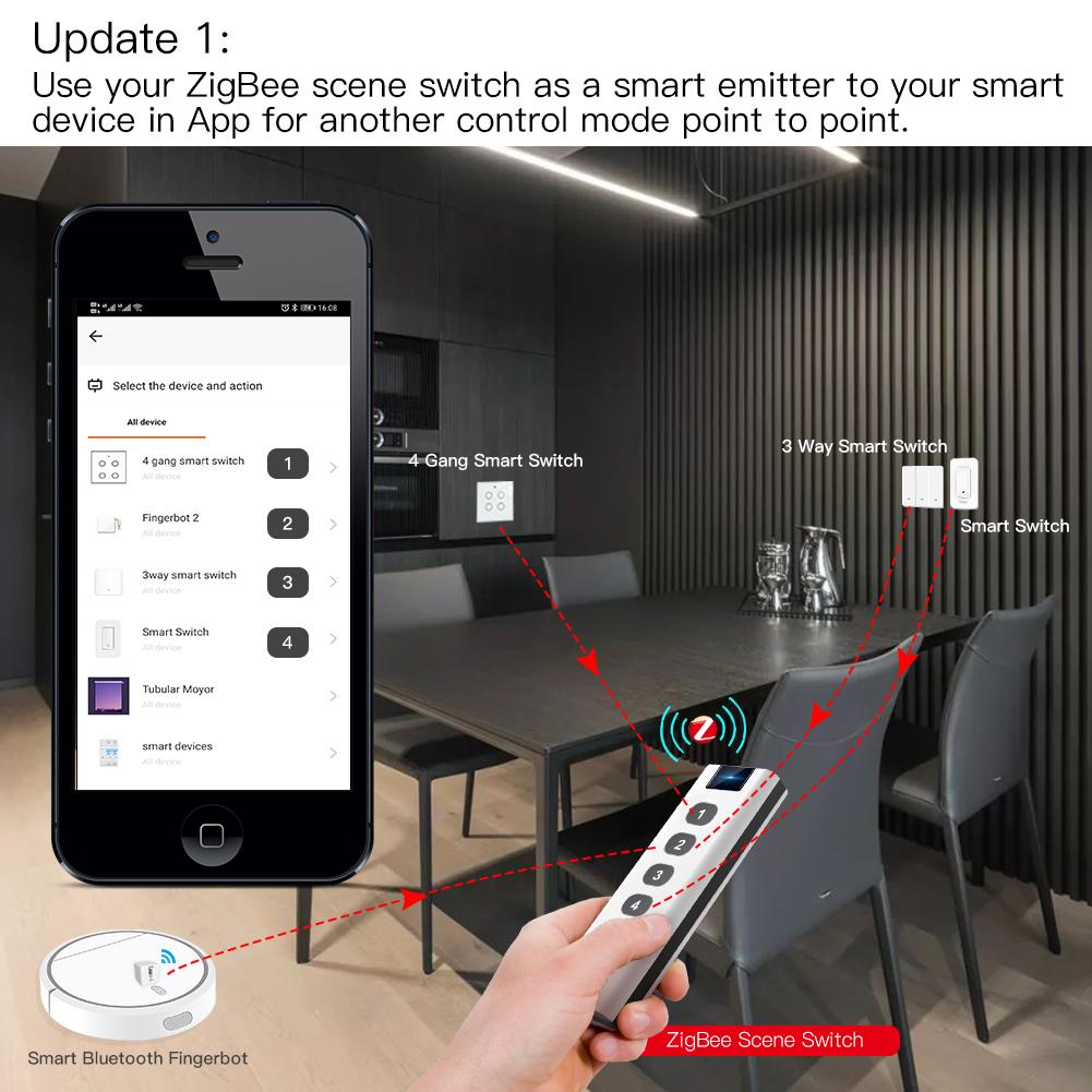 Tuya Smart Life ZigBee Smart Home Wireless Switch 4 Gang Remote Point to Point Control - MOES