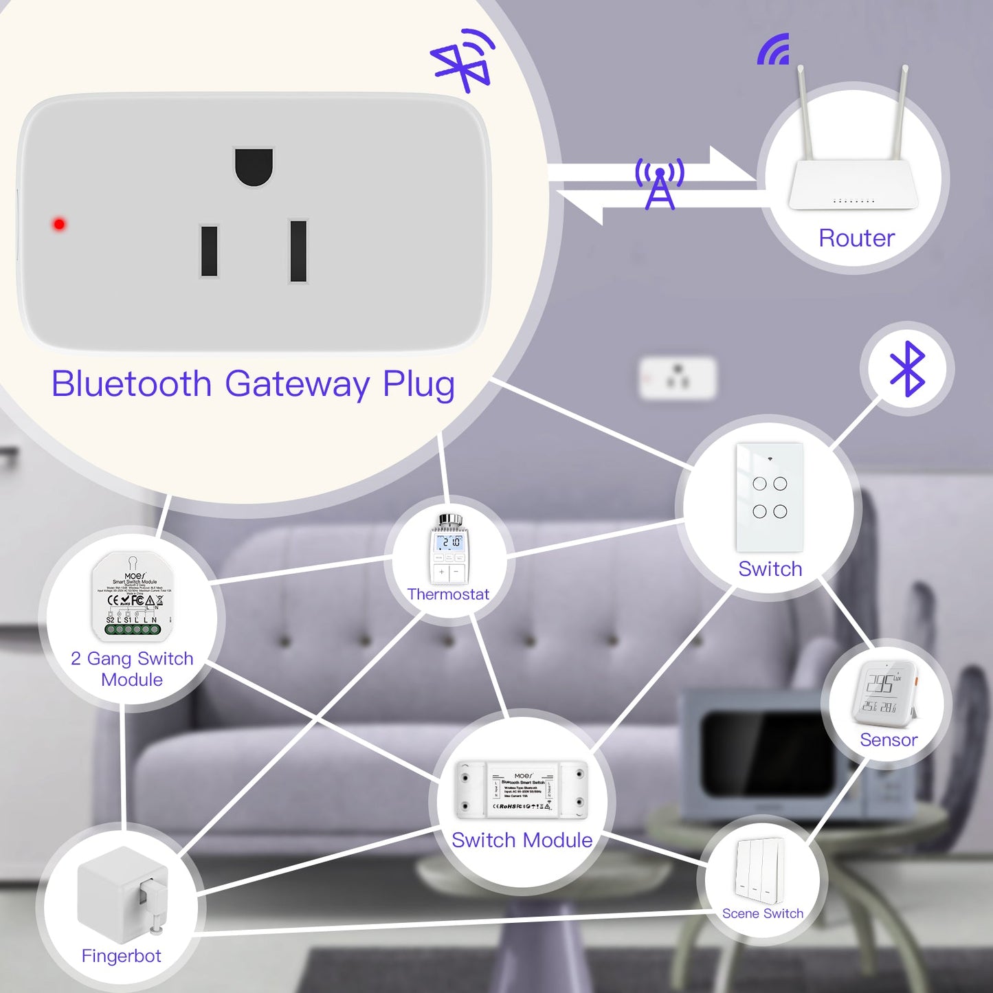Your Jetsons-Style Smart Home Starts With These Bluetooth Plugs