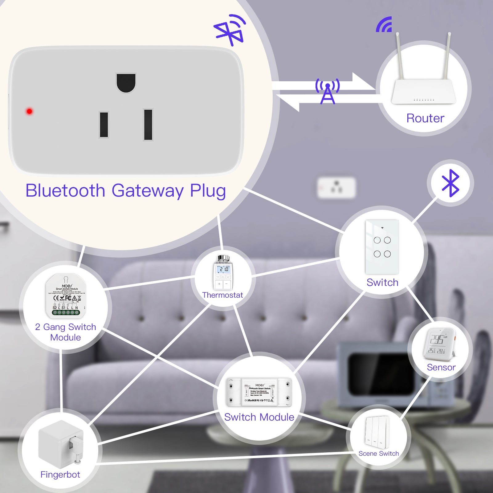 Bluetooth Smart Outlet - Revogi - Touch of Modern