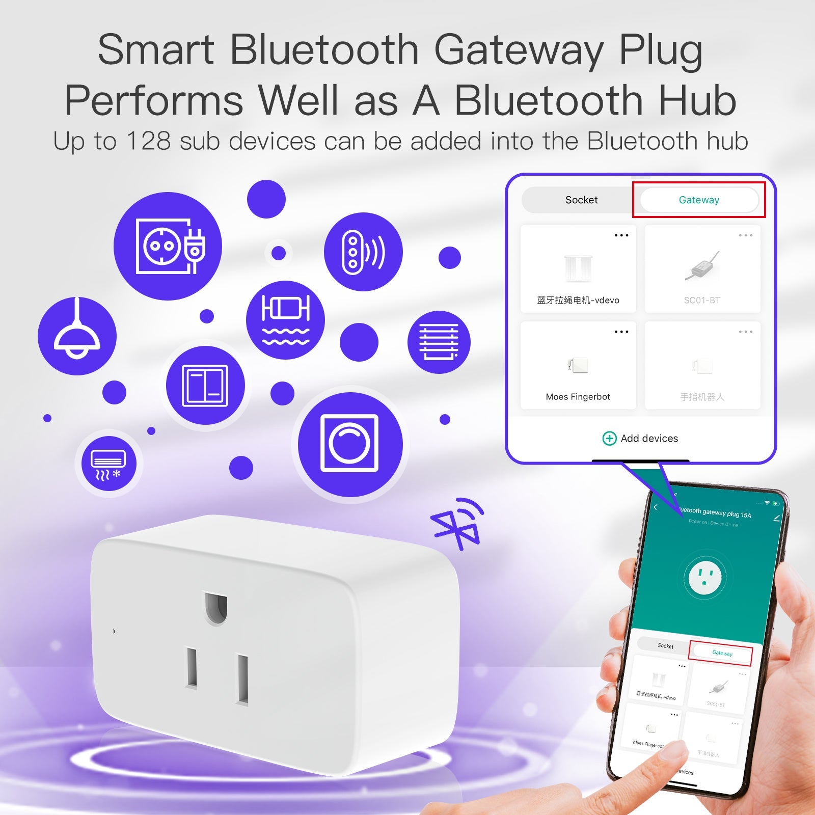 lening wang Horizontaal Smart Socket Plug Outlet with Built-in Bluetooth Gateway Hub – MOES