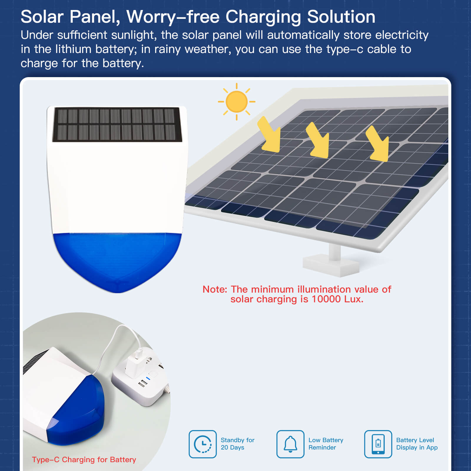 Tuya Smart Wifi/Zigbee Sound Light Siren Alarm Solar Energy Outdoor IPX5 Waterproof Tamper Alarm With Rechargeable Battery - MOES