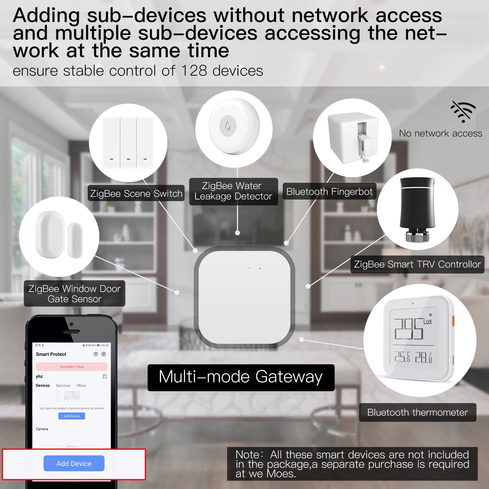 Tuya Smart Wired Multi-mode Smart Home Gateway ZigBee WiFi Bluetooth Mesh Hub Away Stay Home Security Protect Mode Functional Smart Life APP Remote Voice Control via Alexa Google Home - MOES