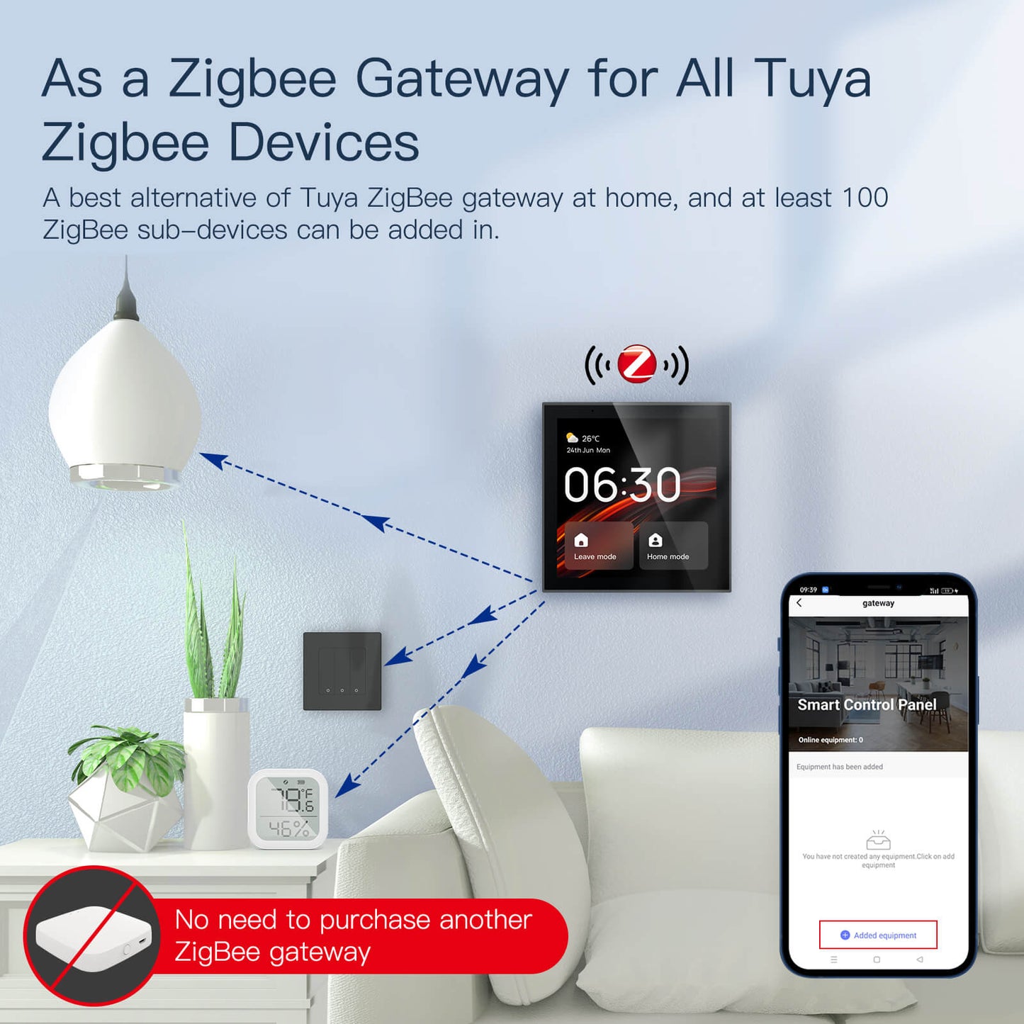 Tuya Wifi Smart Touch Screen Center Control Panel with Voice Control Alexa ZigBee Gateway Built-in - MOES