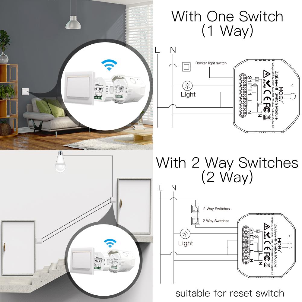 suitable for reset switch - Moes