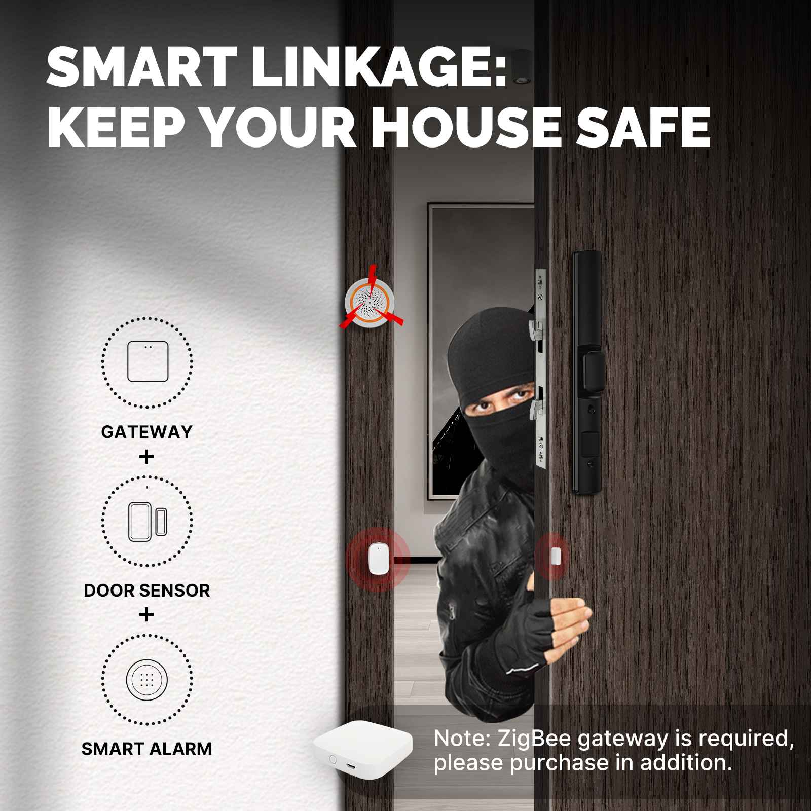 smart linkage: keep your house safe - MOES