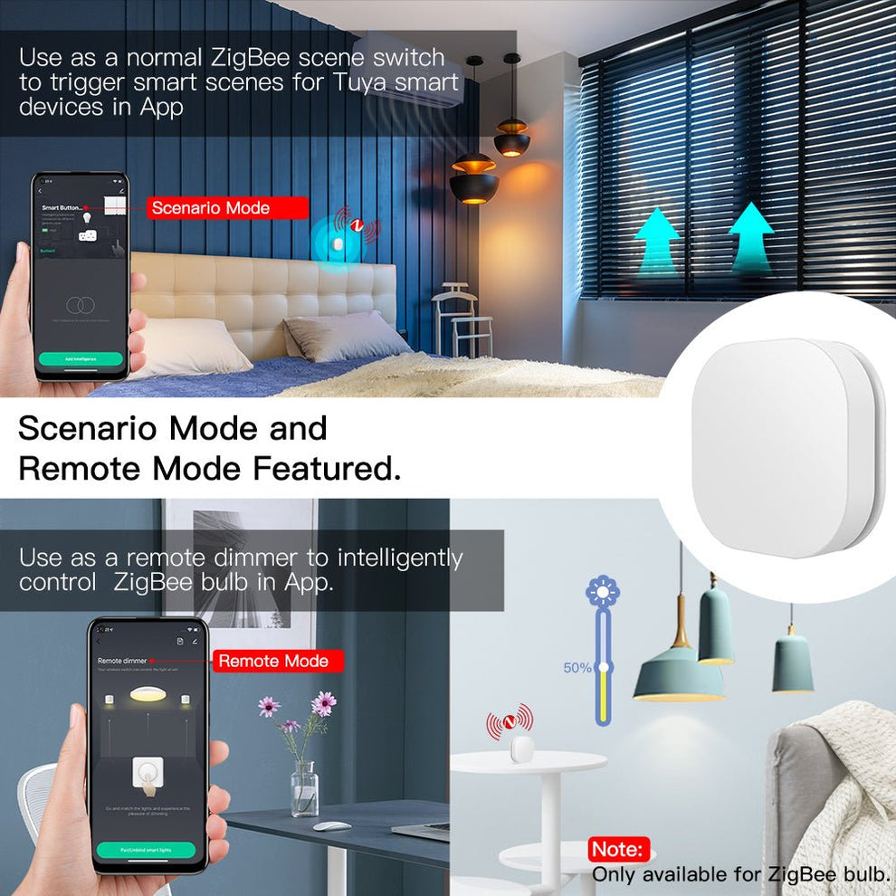 ZigBee IP55 Waterproof Smart Button Scene Switch | MOES