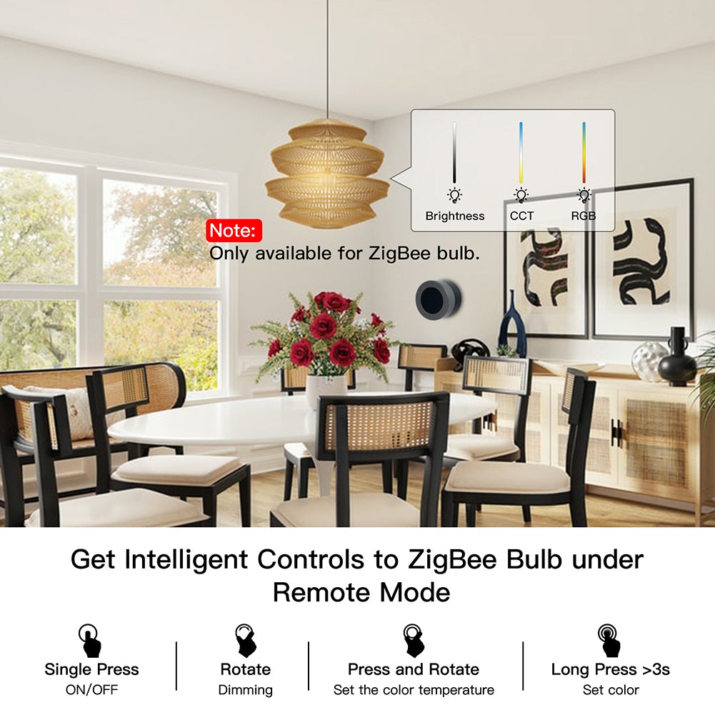 Tuya ZigBee Smart Knob Switch Wireless Scene Switch Button Scene Button Controller Battery Powered Automation Scenario - Moes