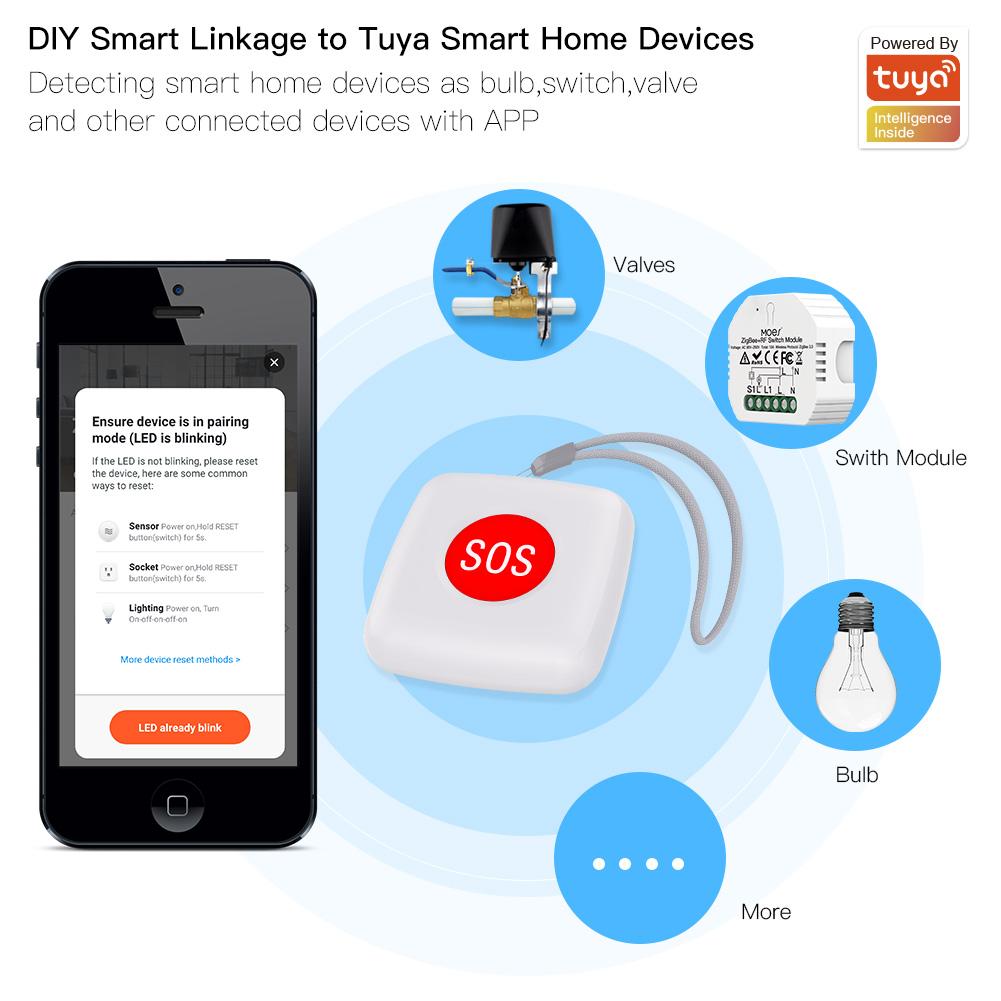 Tuya ZigBee SOS Button Sensor Alarm Elderly Children Alarm Emergency Help Switch 2MQTT Setup - Moes