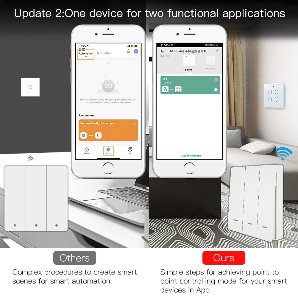 ZigBee Wireless Self-powered Scene Switch Sticker No Battery Needed – MOES