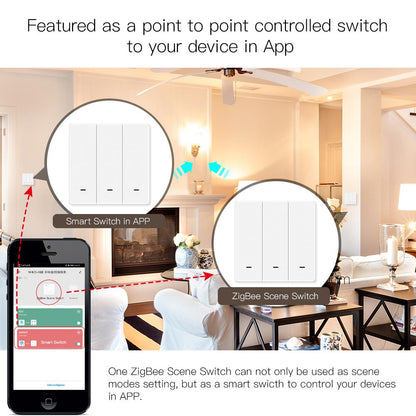 Tuya ZigBee Wireless Scene Switch Mechanical Push Button Controller Battery Powered Transmitter Switch via Smart Life App Smart Home Automation Scenario for Smart Devices 1/2/3 Gang - Moes