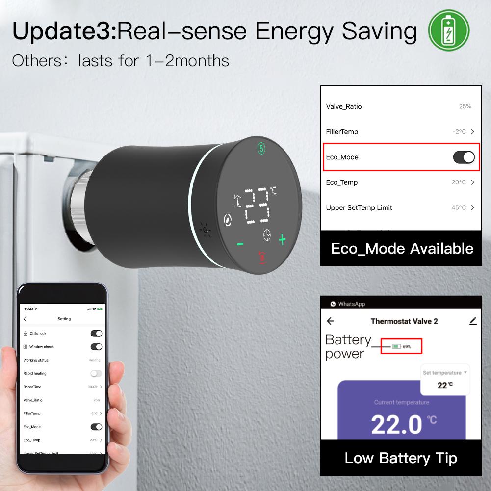 Update3:Real-sense Energy Saving - Moes