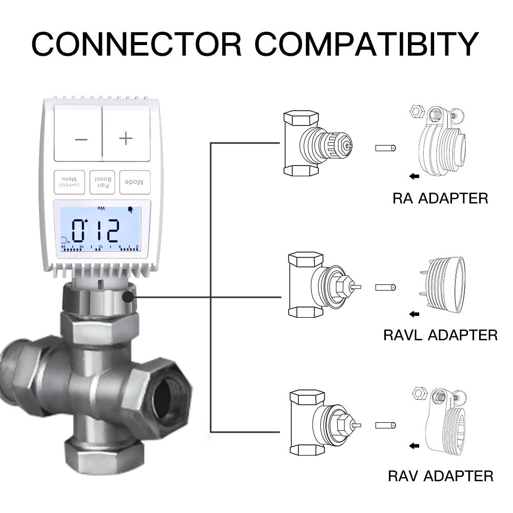 Tuya ZigBee3.0 New Mini Radiator Actuator Valve Smart Programmable Thermostat Temperature Controller External Sensor Accurate Heater TRV Thermostatic Radiator Valve Voice Control with Alexa - Moes