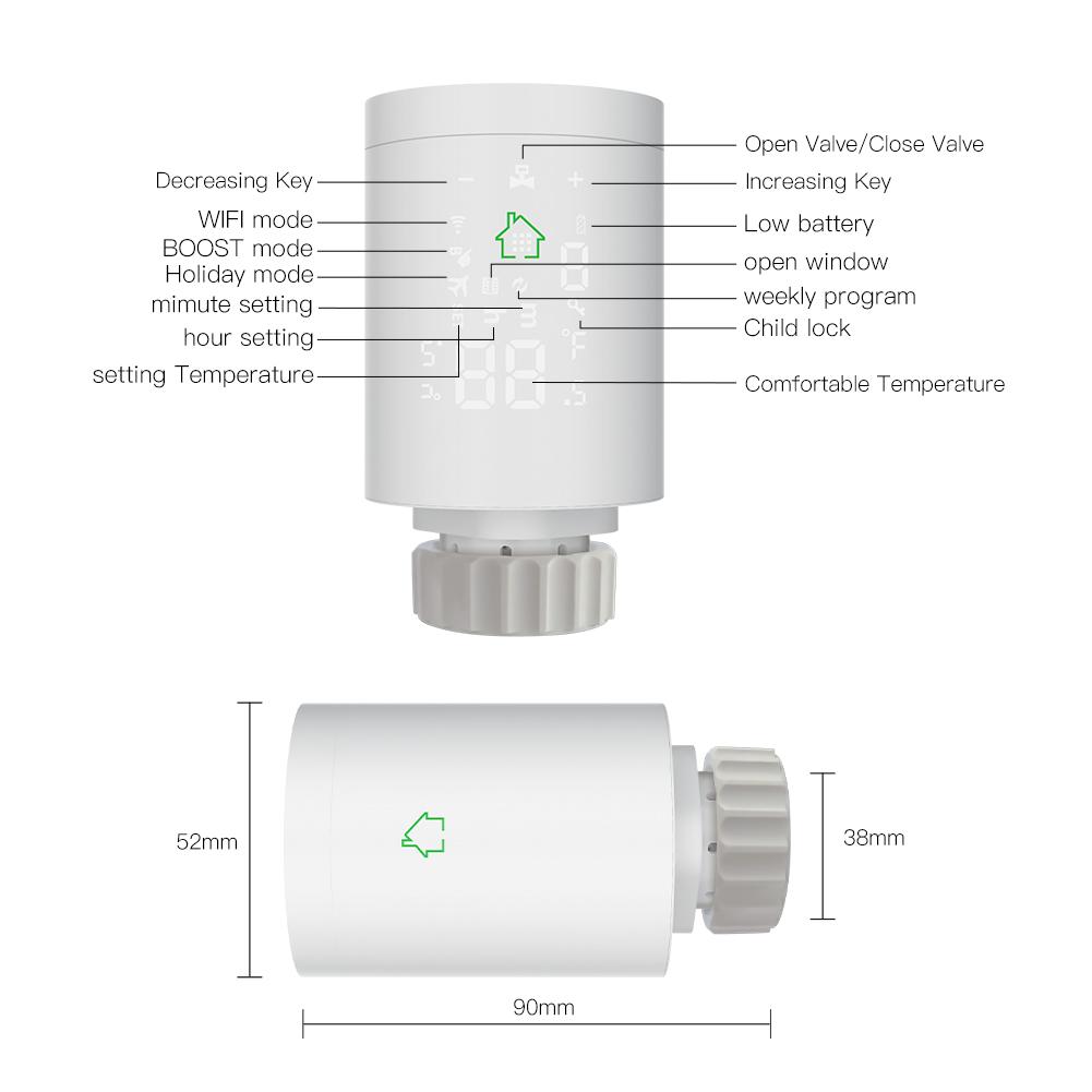 Open Valve/Close Valve - Moes